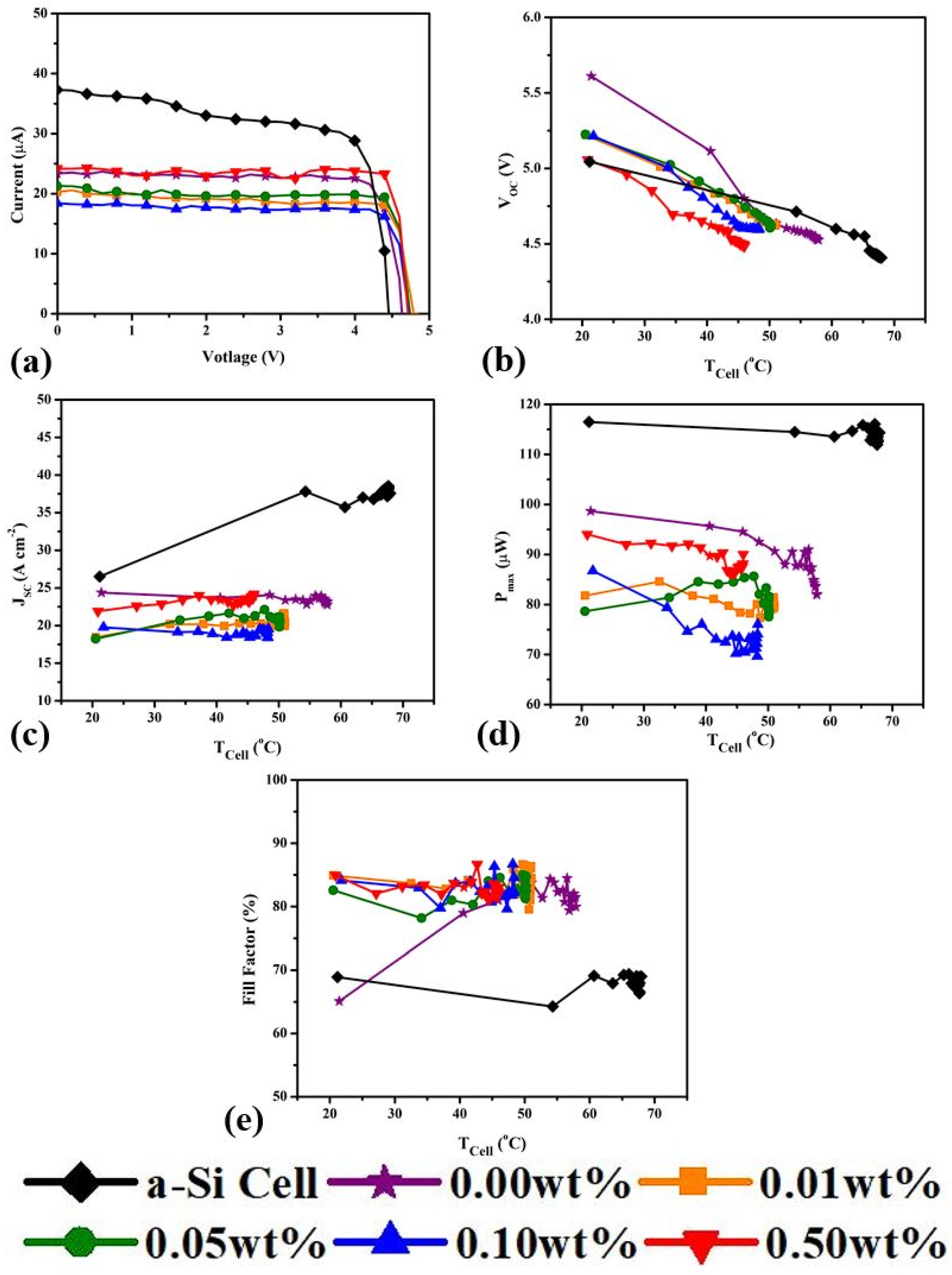 Energies 16 06294 g004