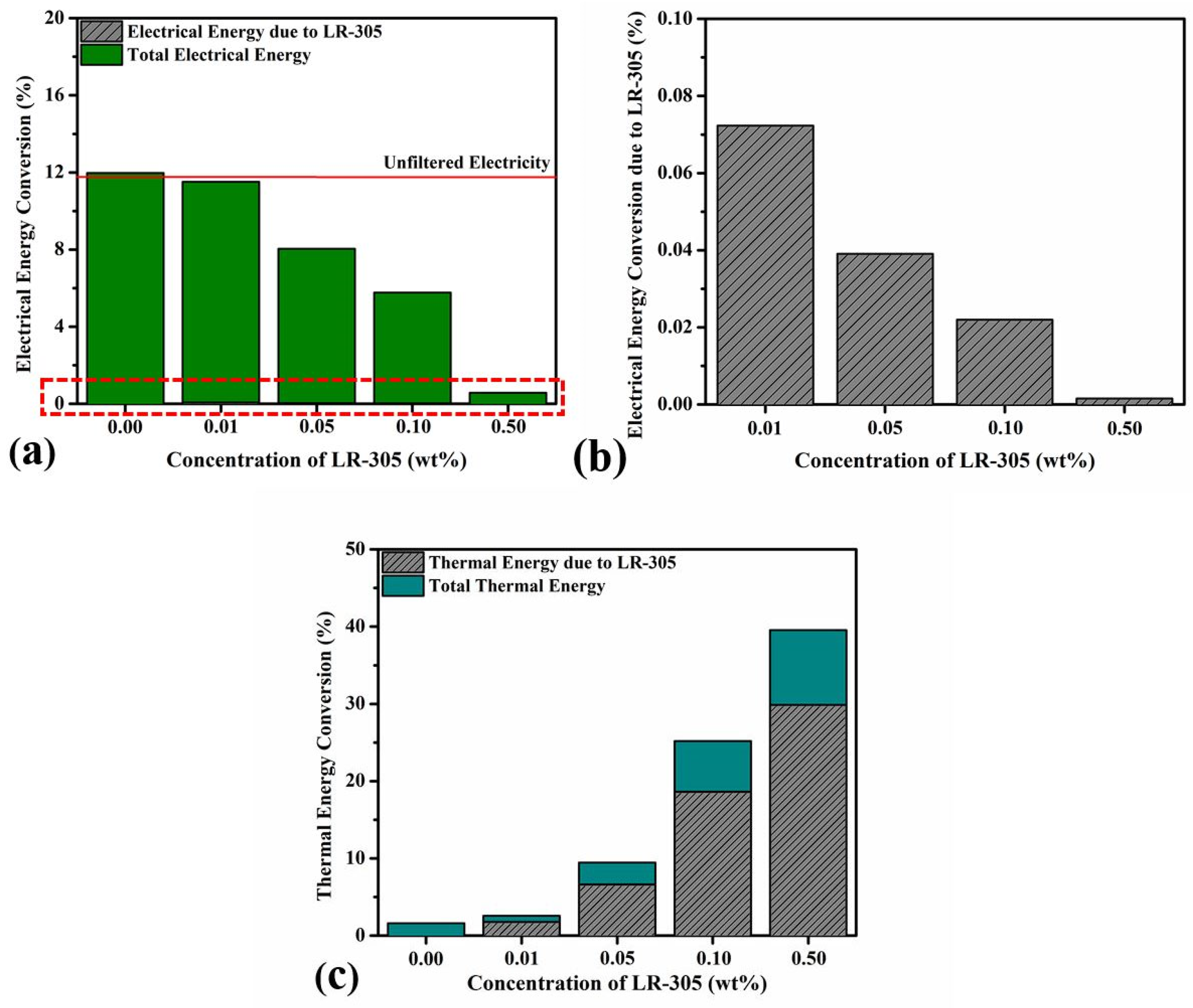 Energies 16 06294 g008