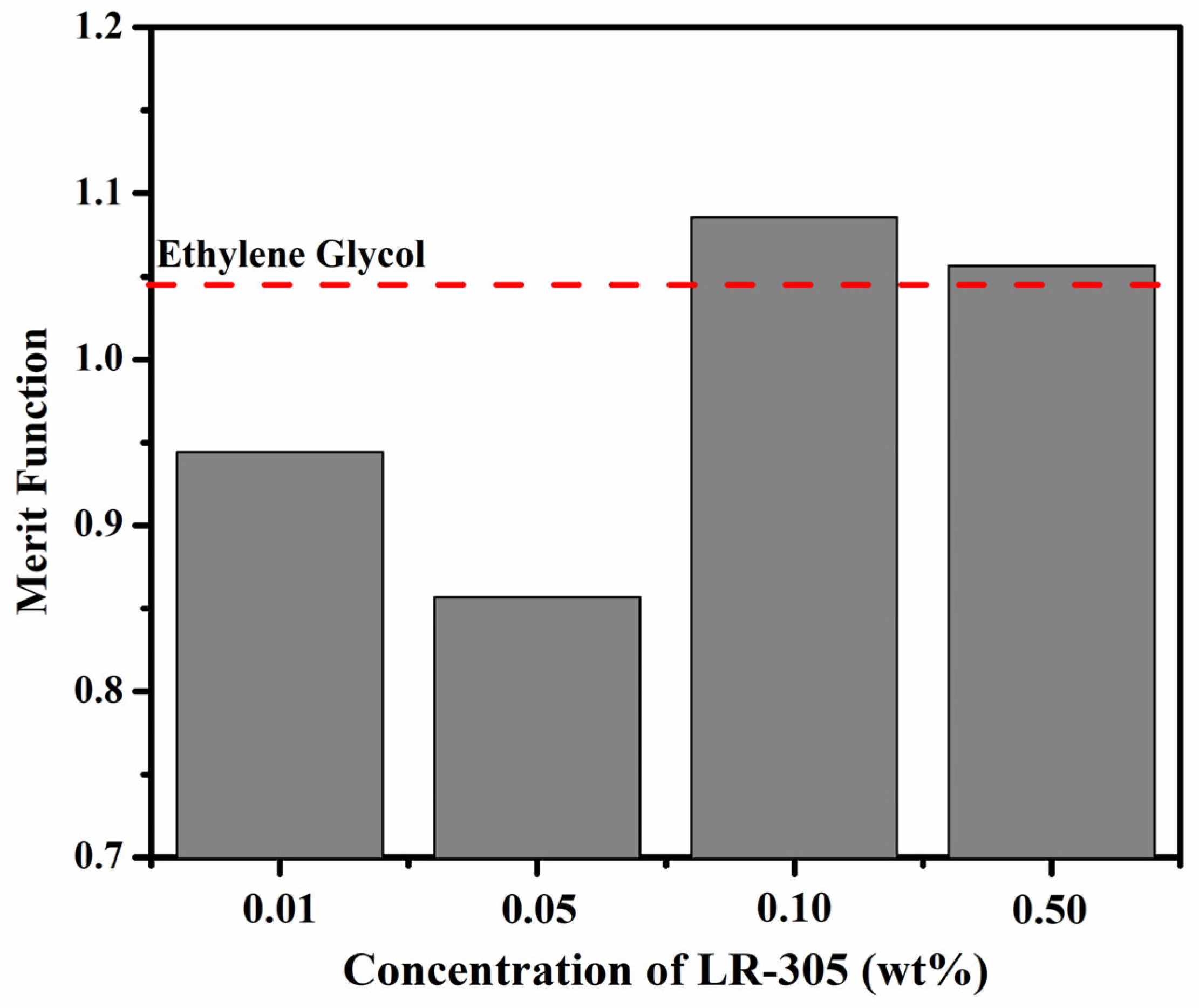 Energies 16 06294 g009
