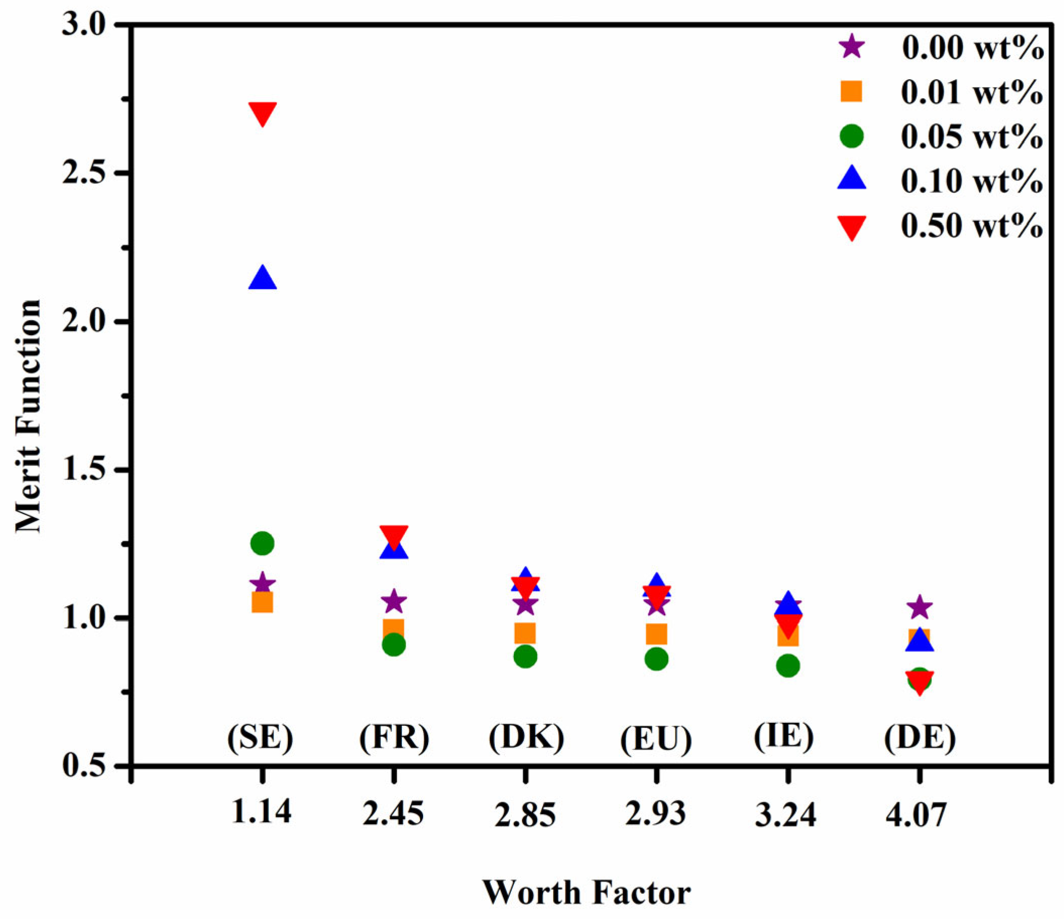 Energies 16 06294 g010