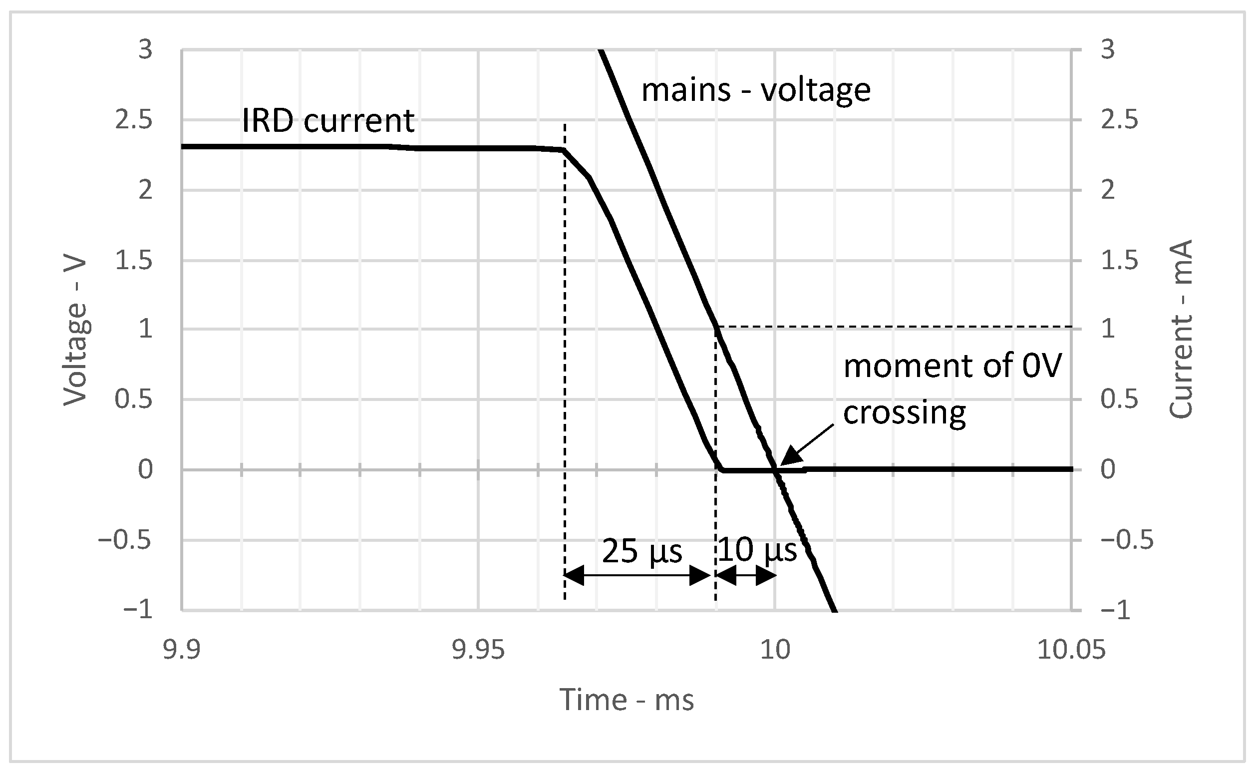 Energies 16 06298 g013