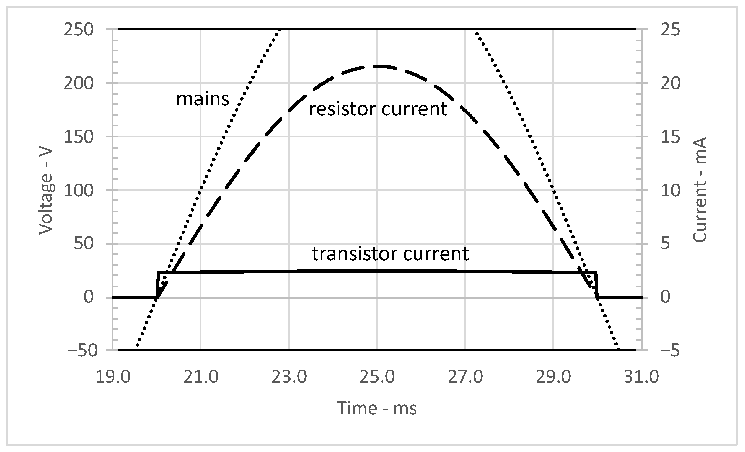 Energies 16 06298 g016