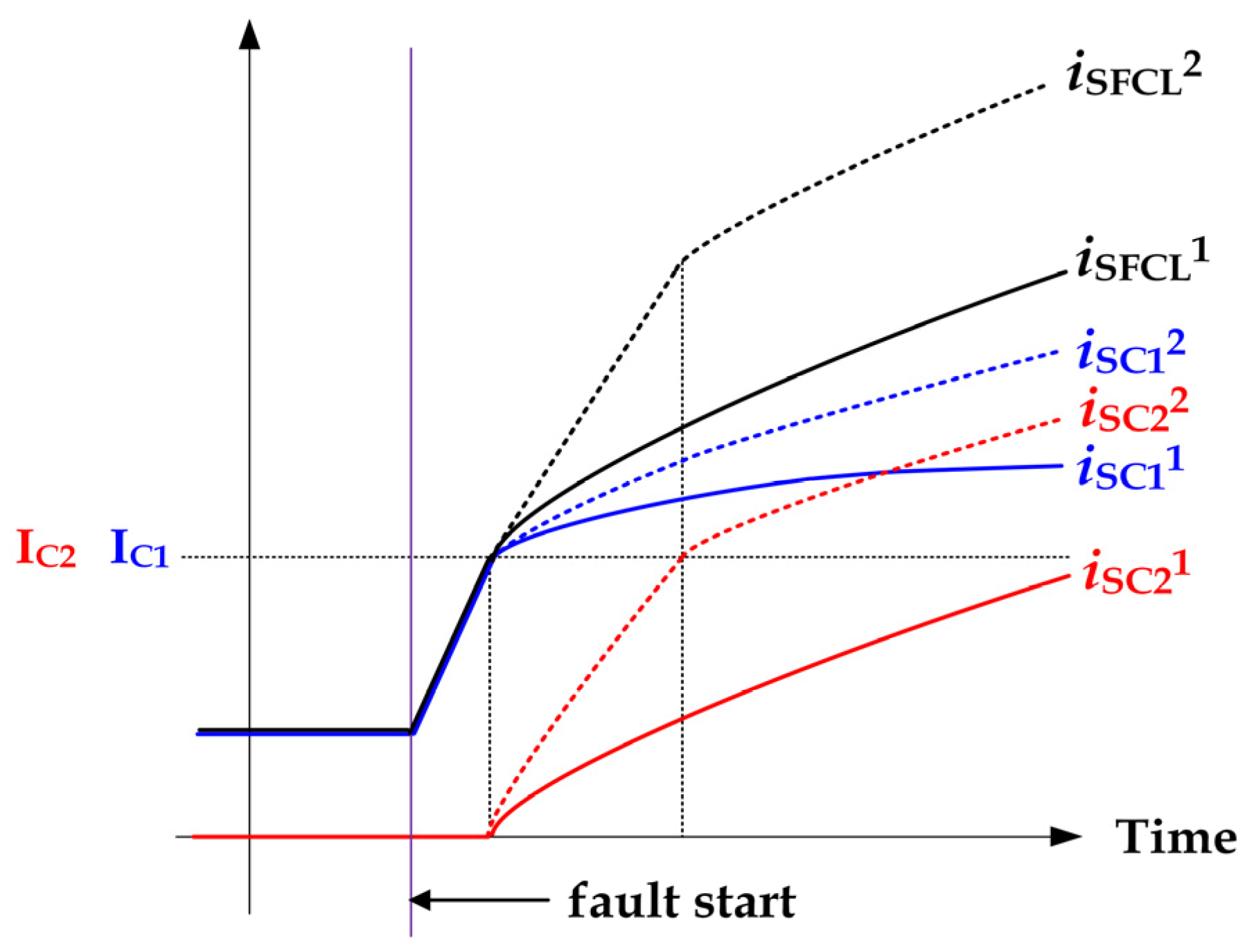 Energies 16 06299 g002