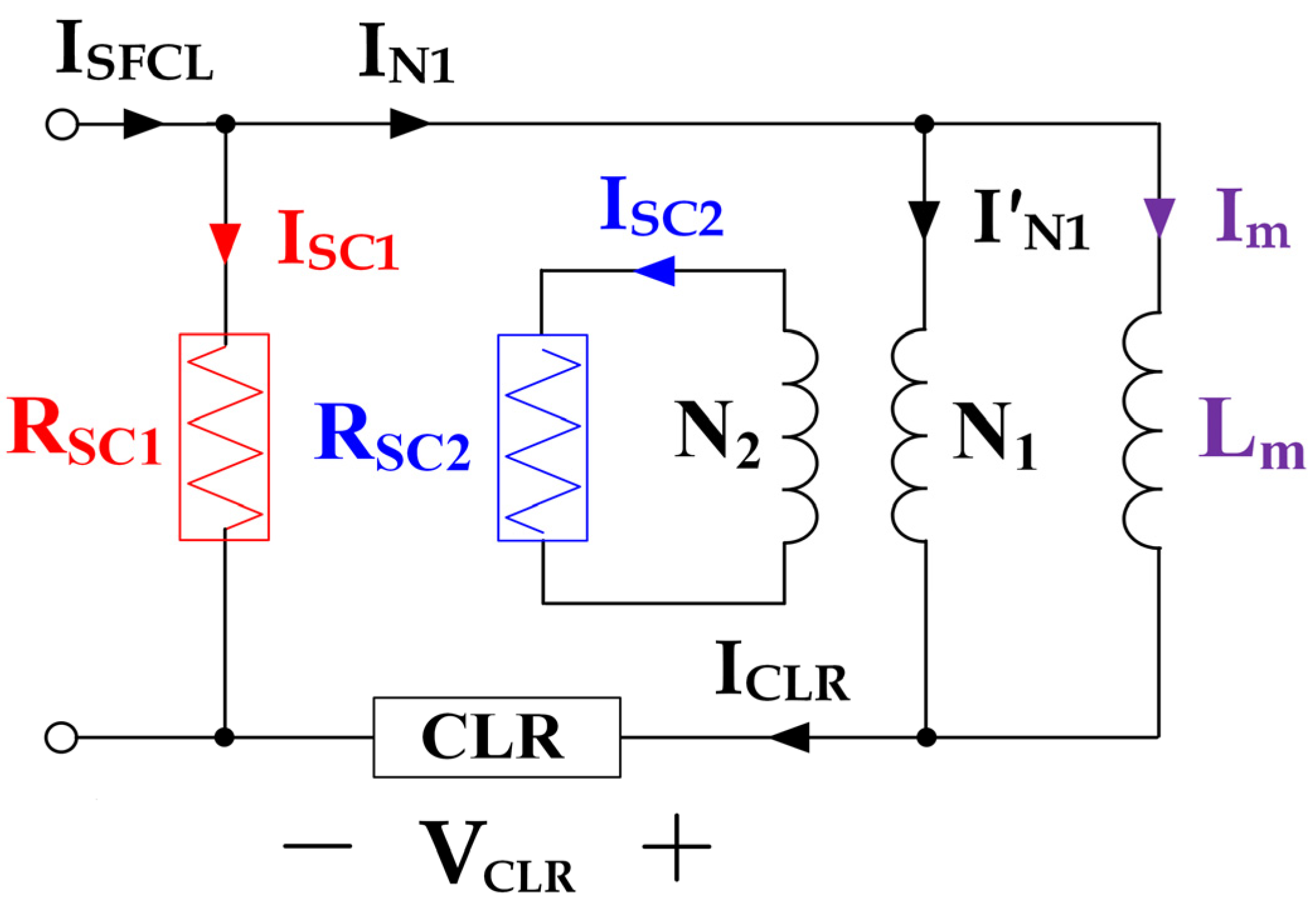 Energies 16 06299 g003