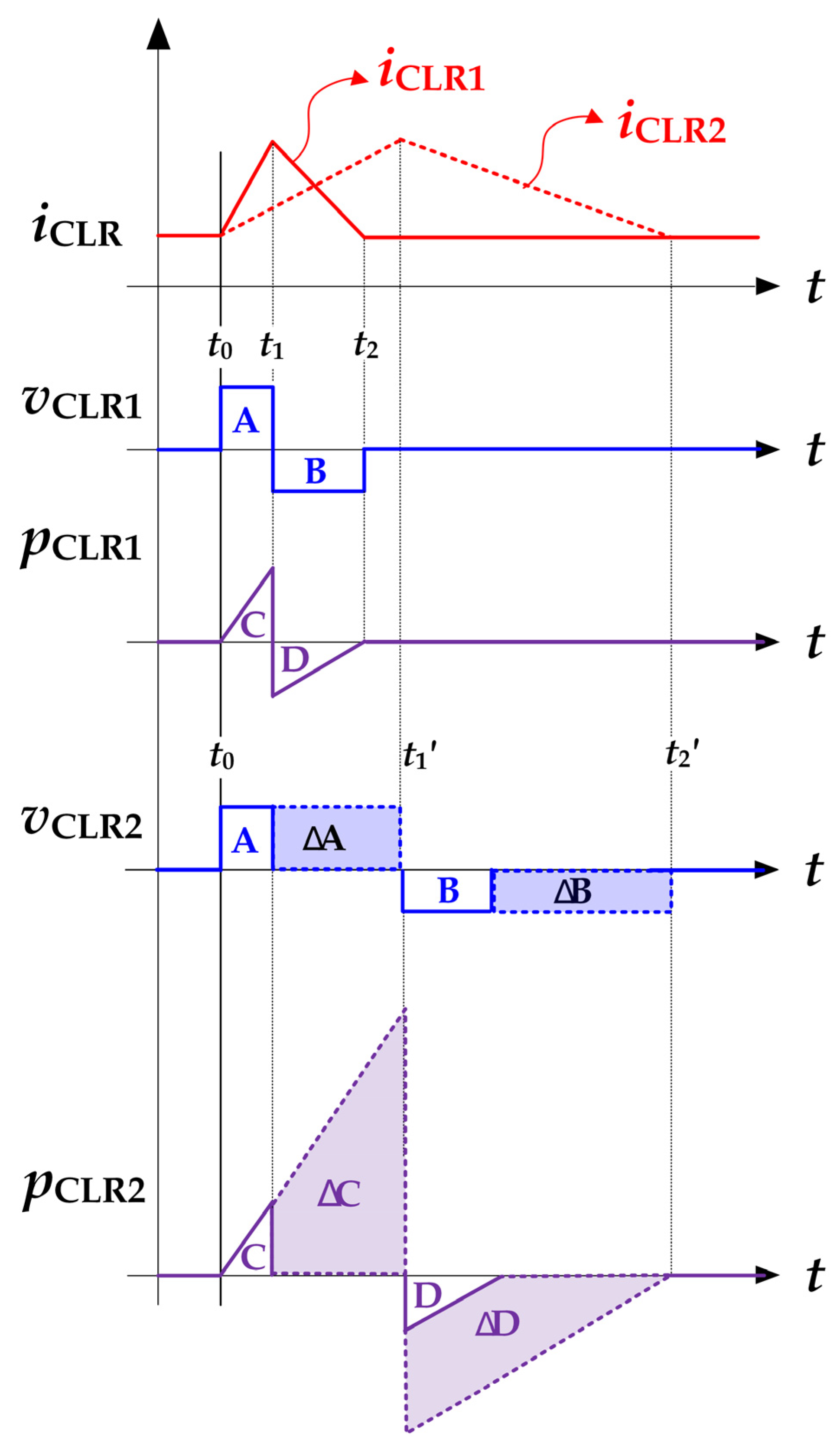 Energies 16 06299 g004