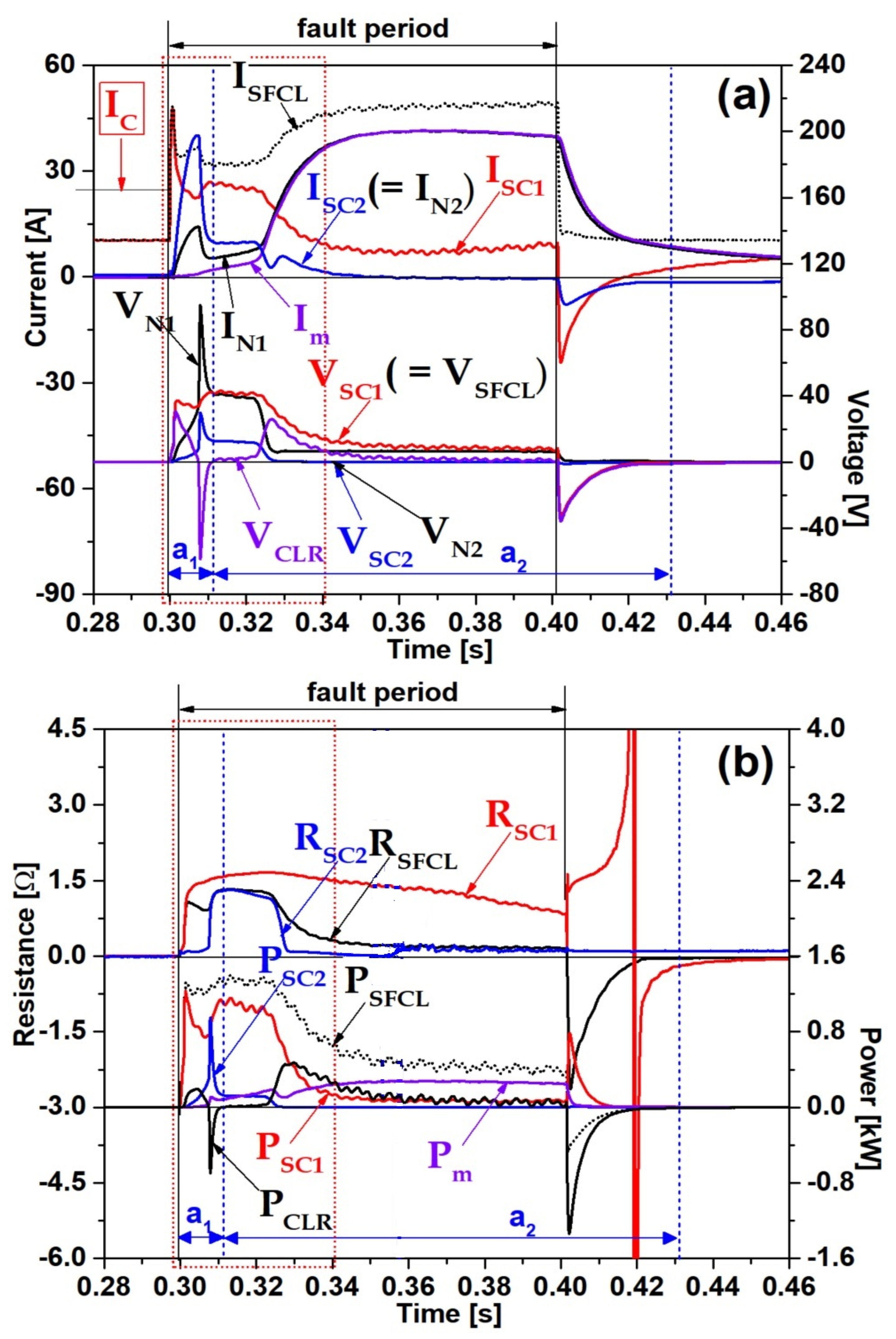 Energies 16 06299 g008