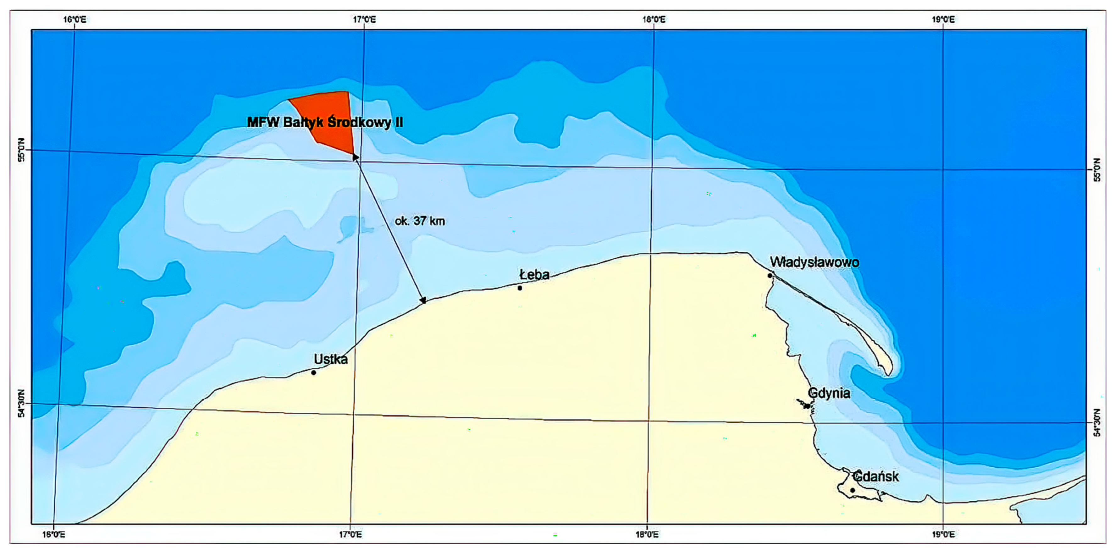 Energies 16 06301 g004