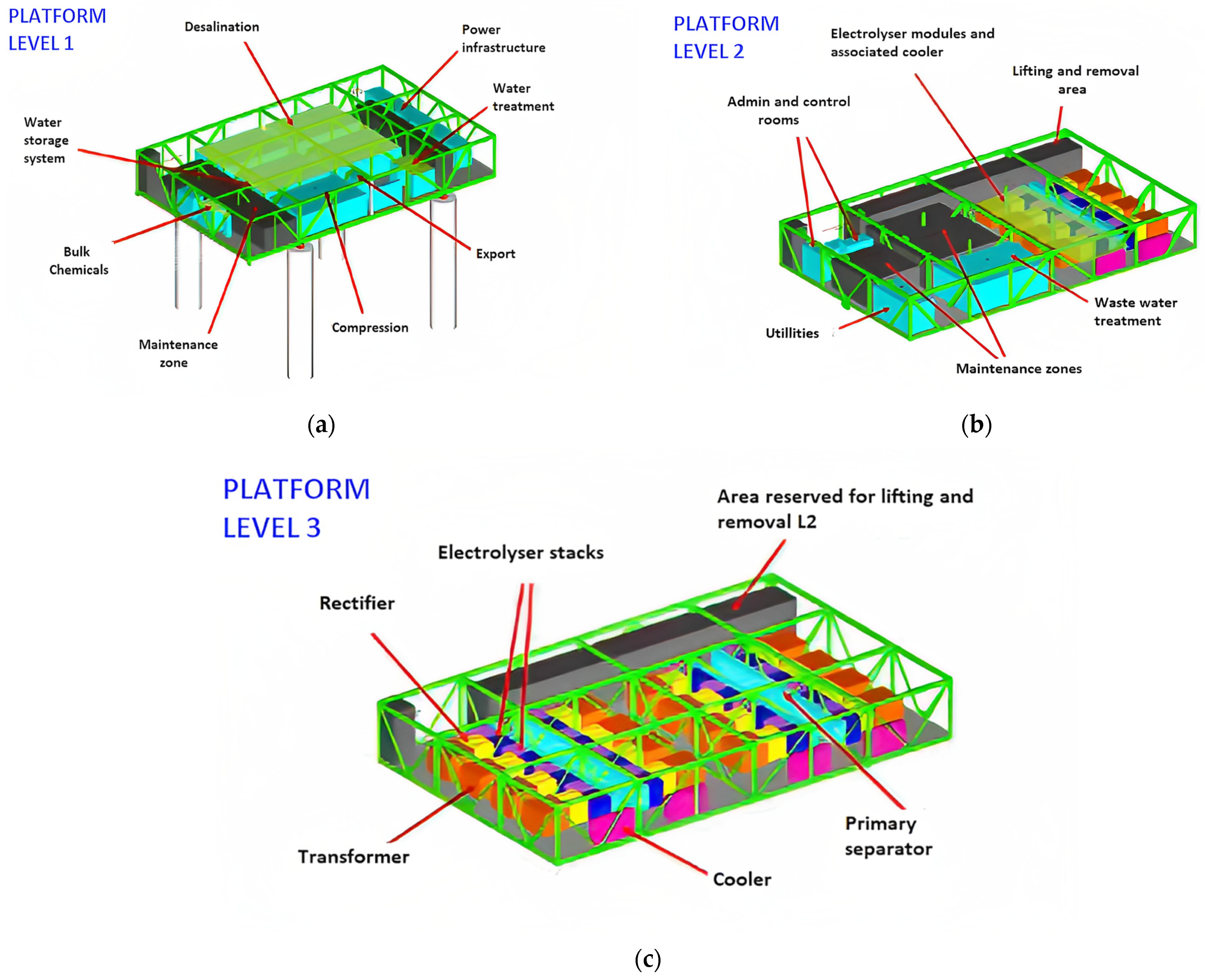 Energies 16 06301 g008