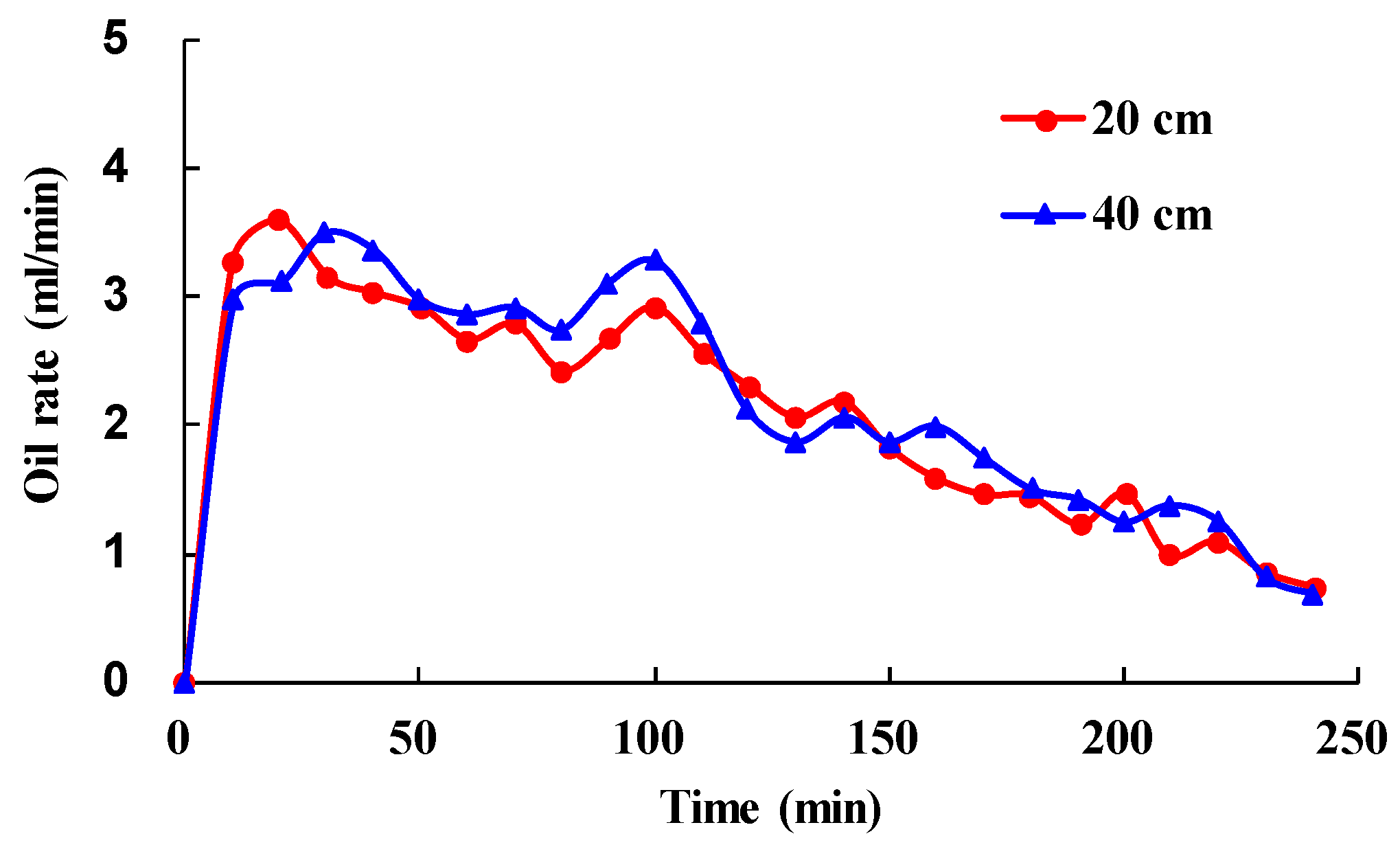 Energies 16 06302 g007