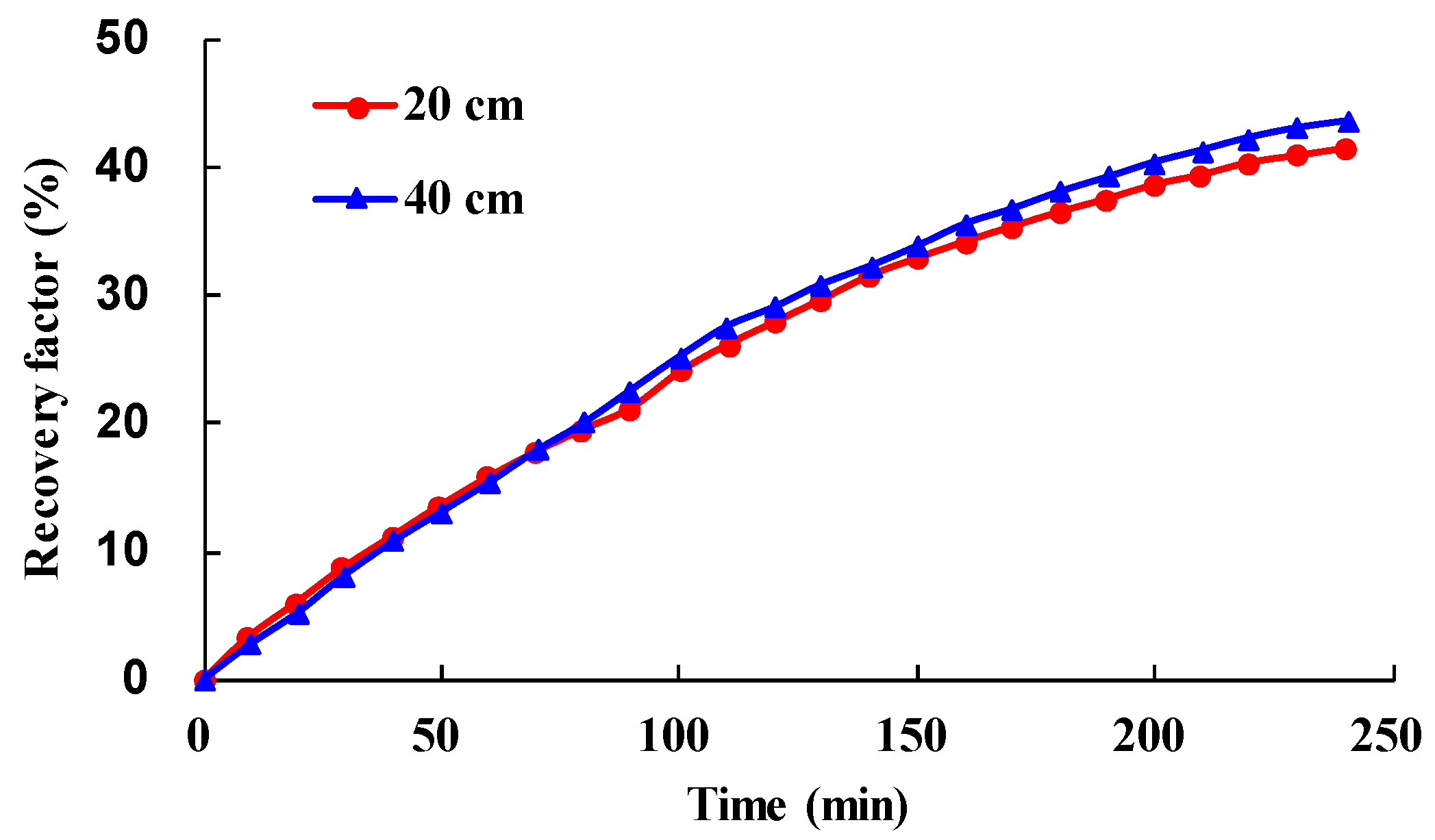 Energies 16 06302 g010