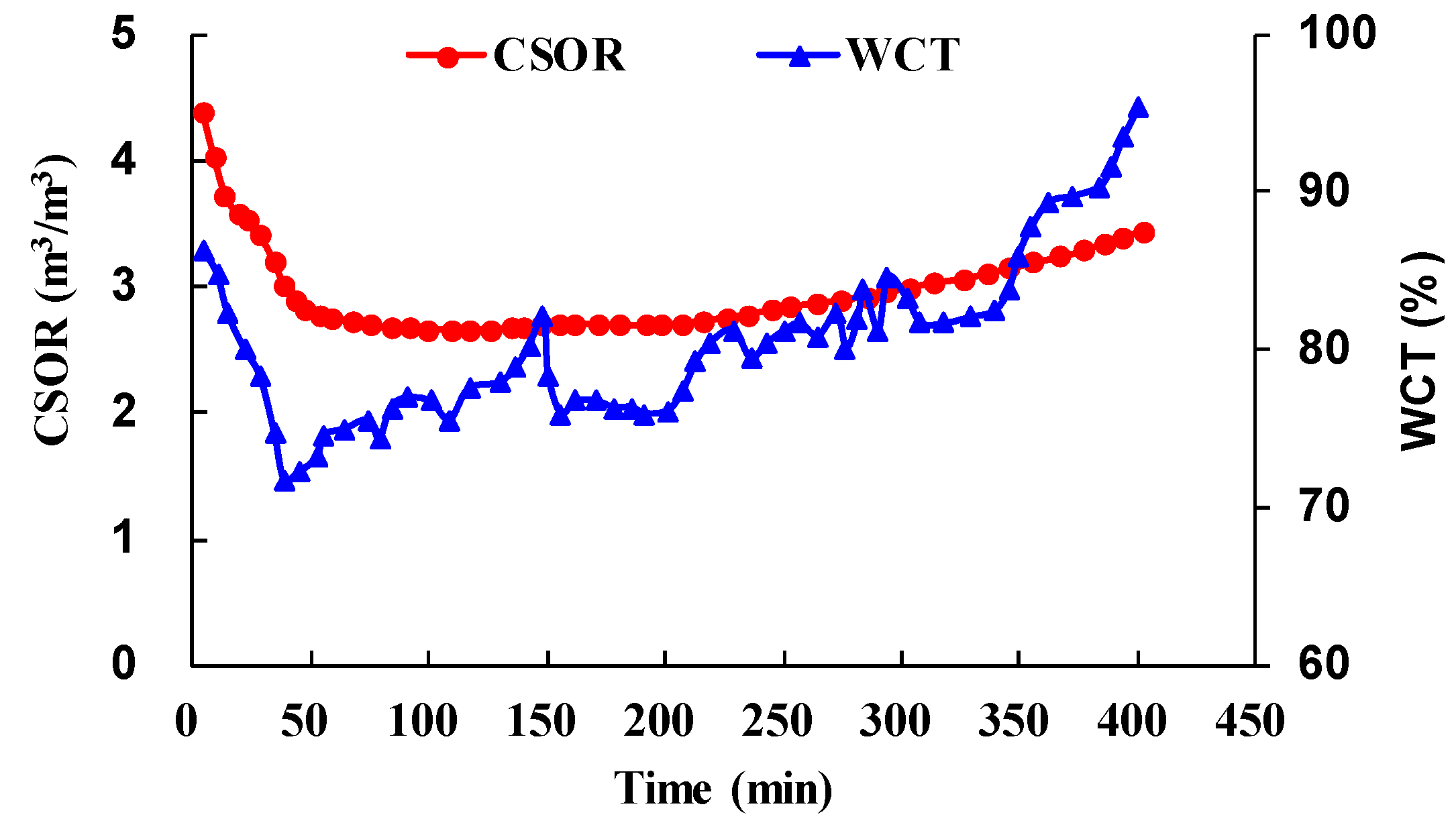 Energies 16 06302 g014