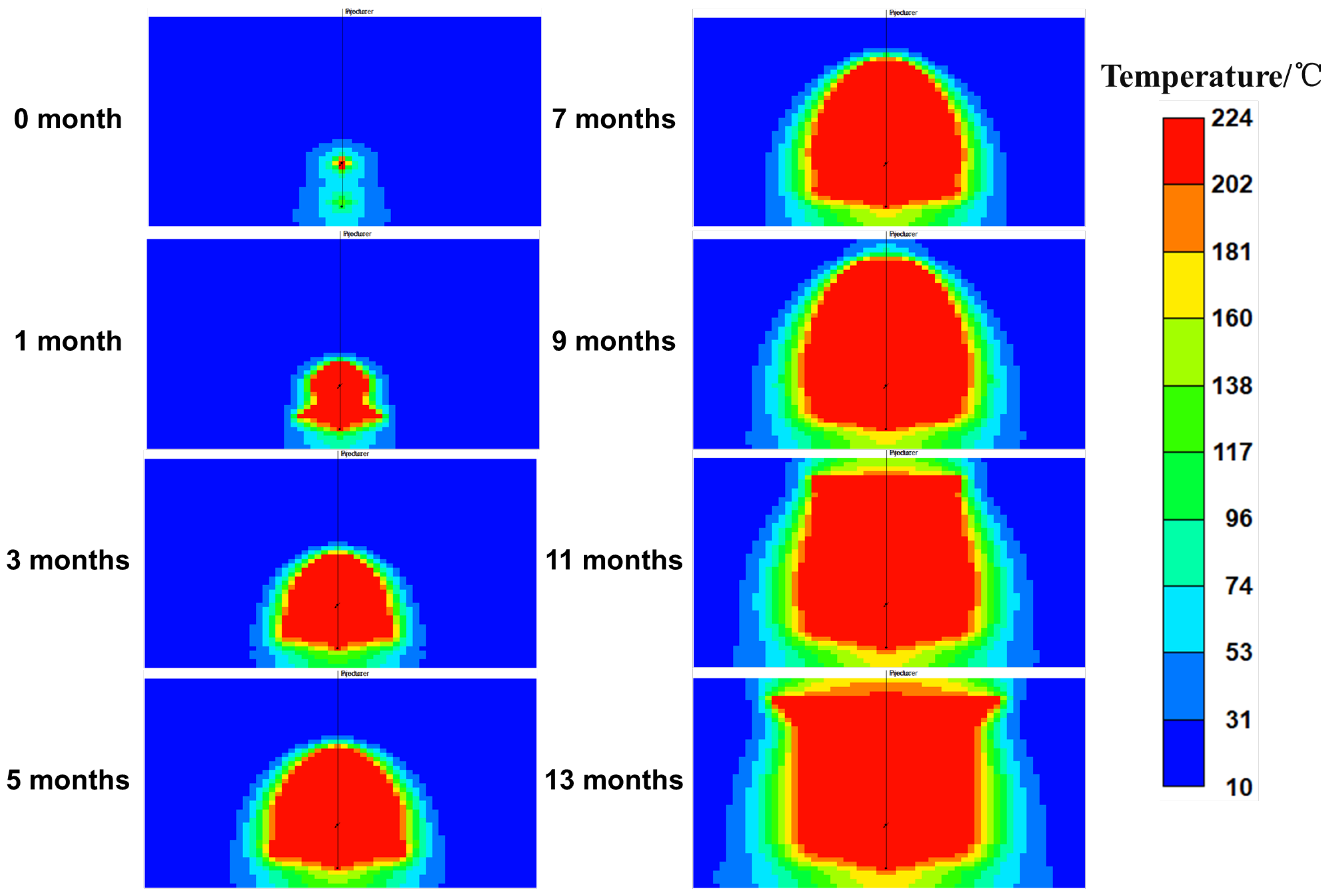 Energies 16 06302 g017