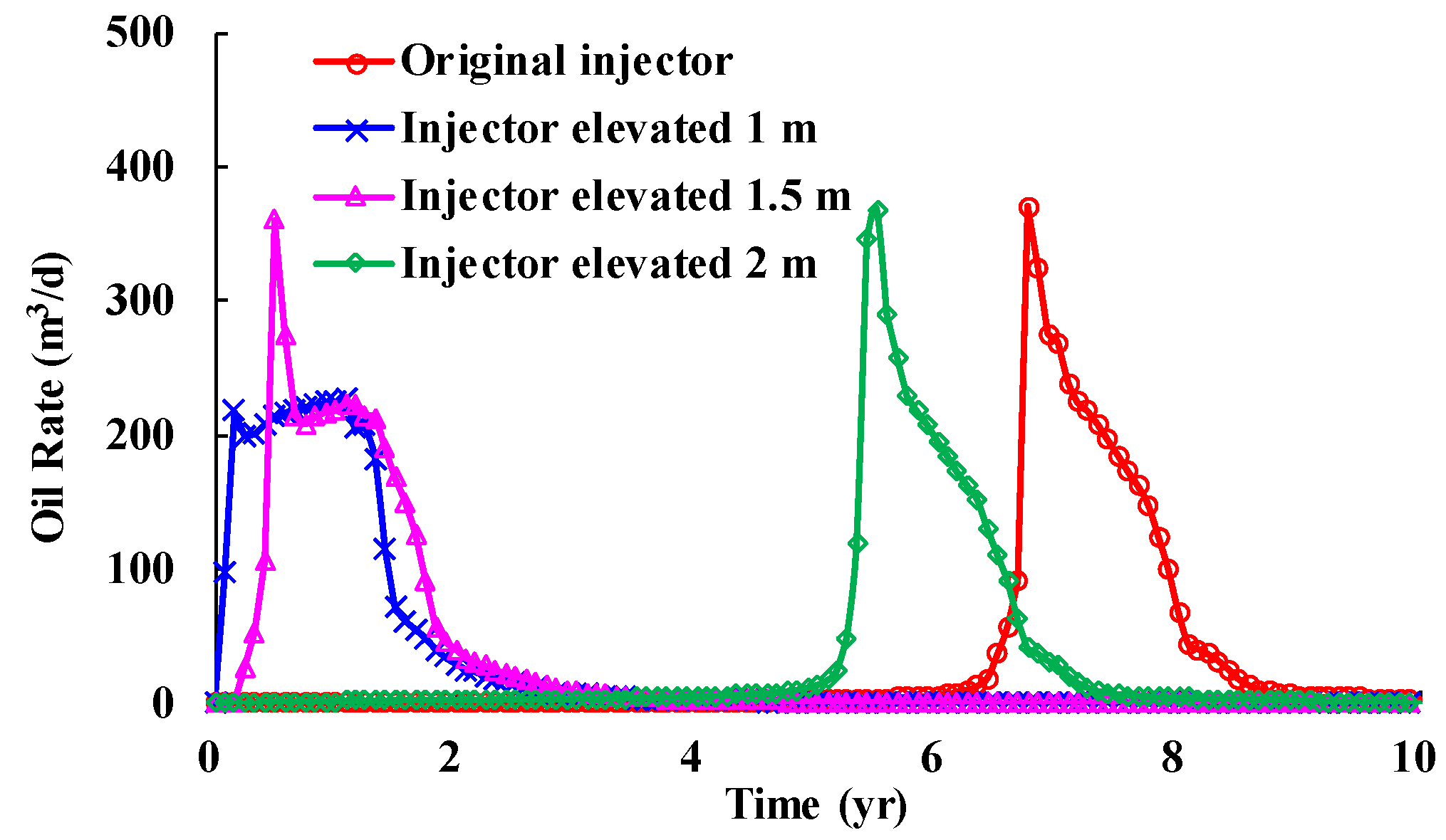 Energies 16 06302 g022