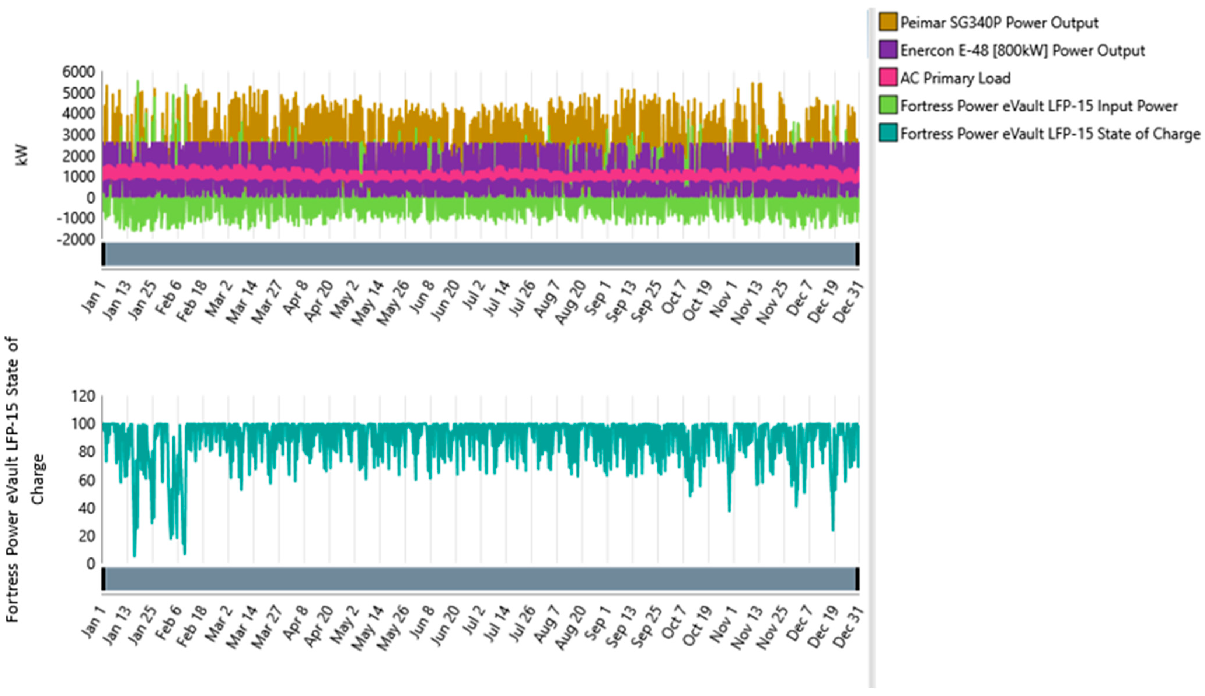 Energies 16 06309 g014