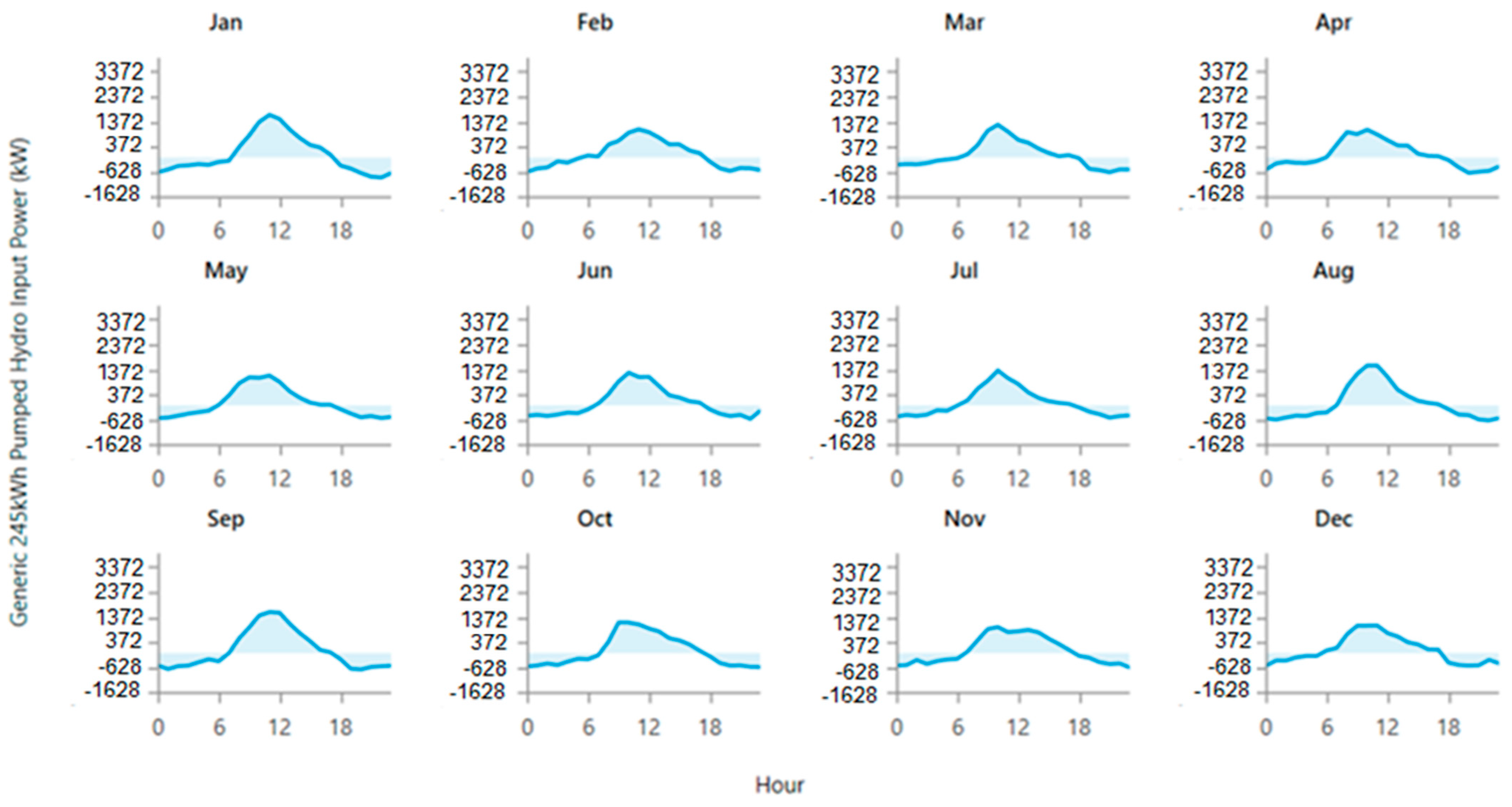 Energies 16 06309 g023