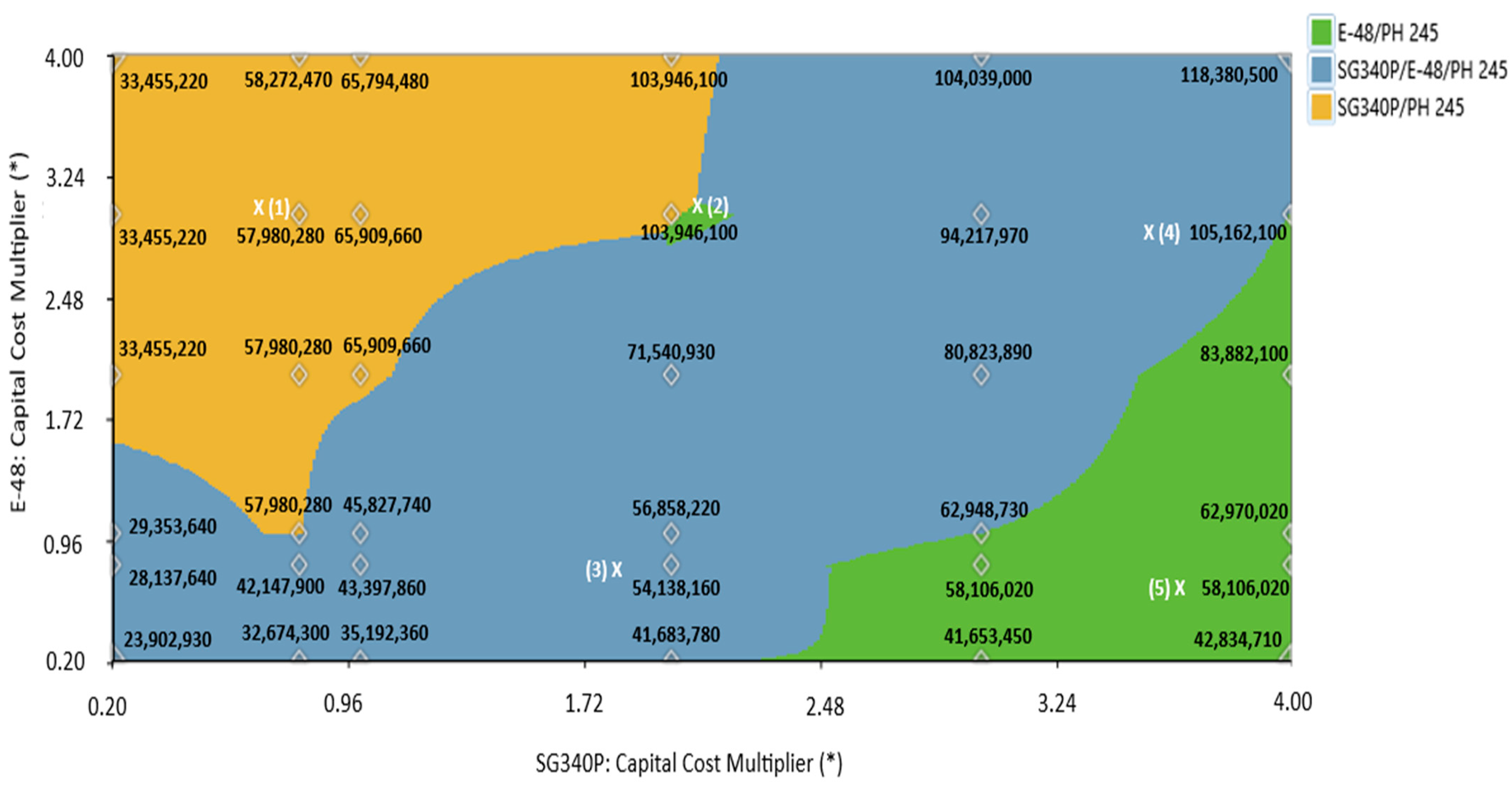 Energies 16 06309 g024