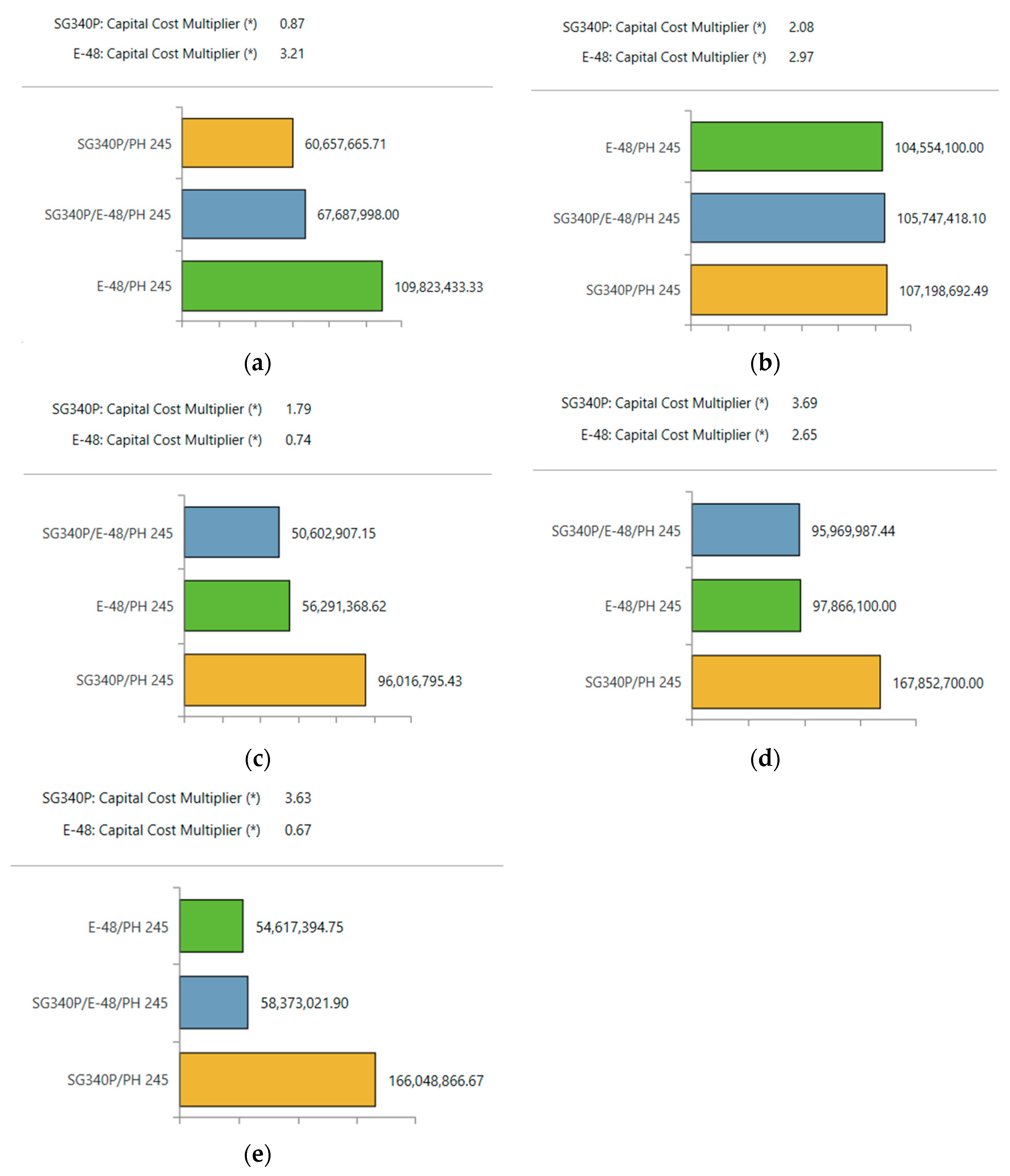 Energies 16 06309 g025
