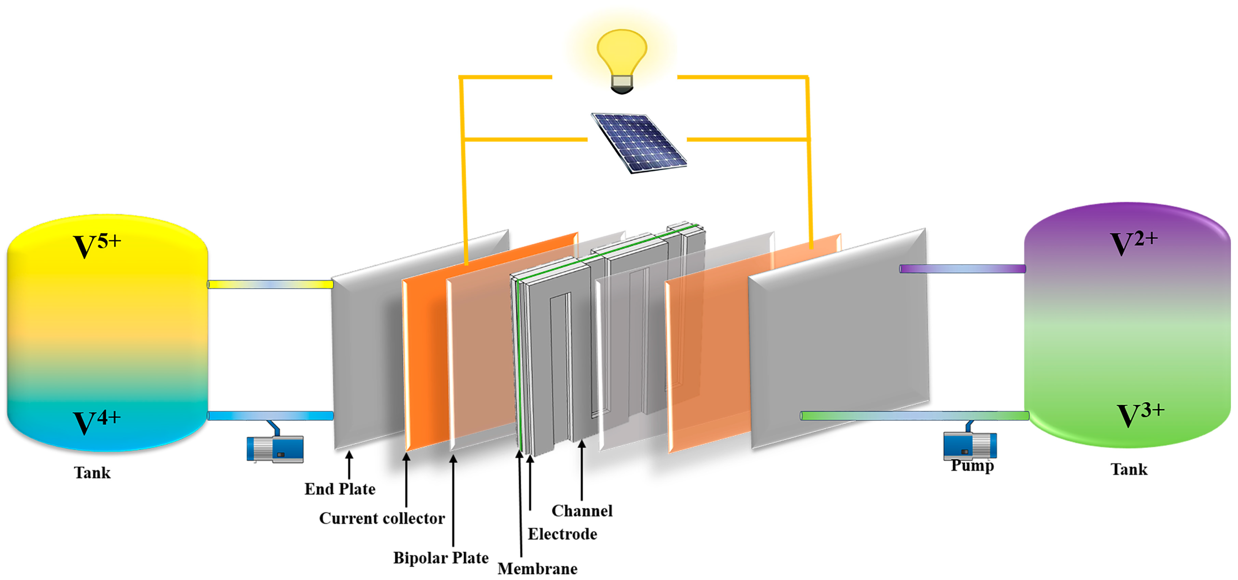 Energies 16 06311 g001