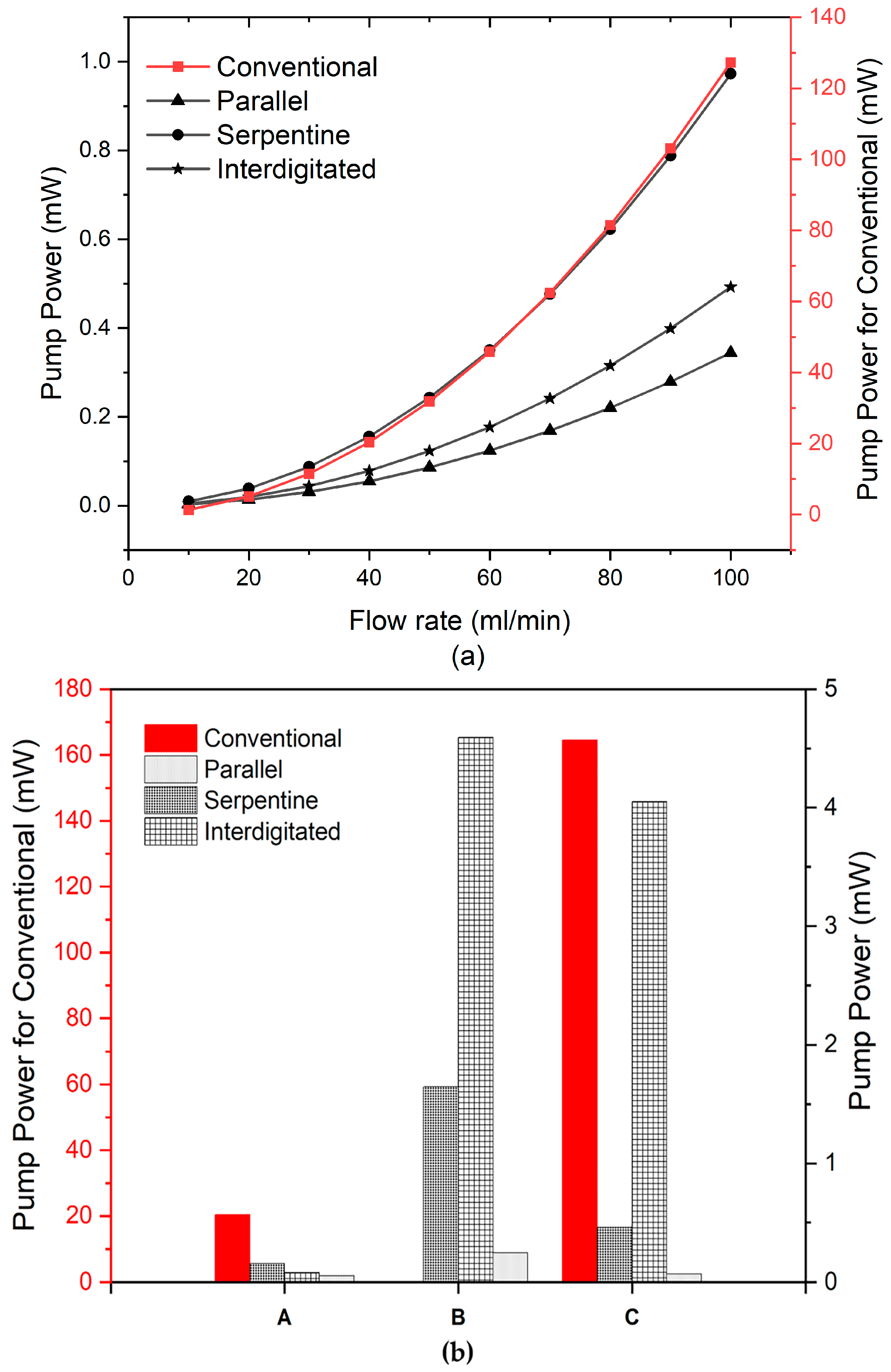 Energies 16 06311 g013