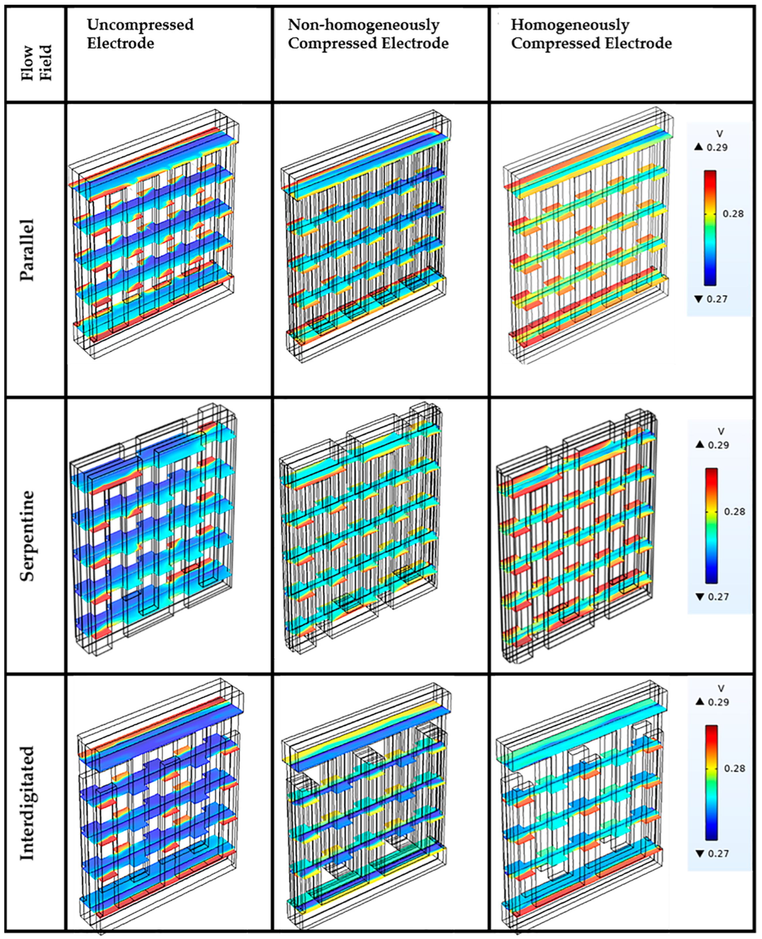 Energies 16 06311 g016