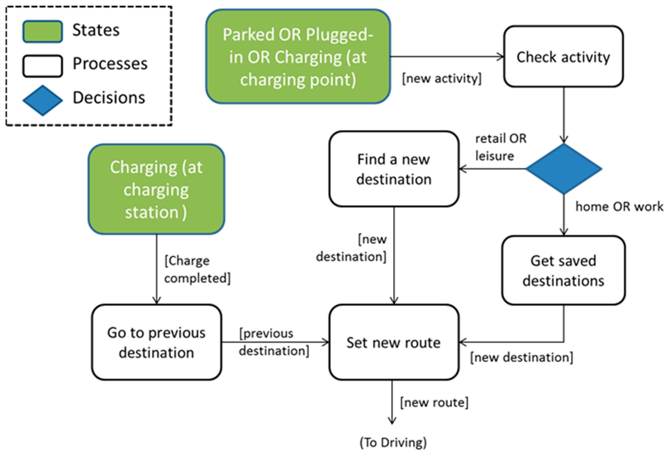 Energies 16 06312 g004