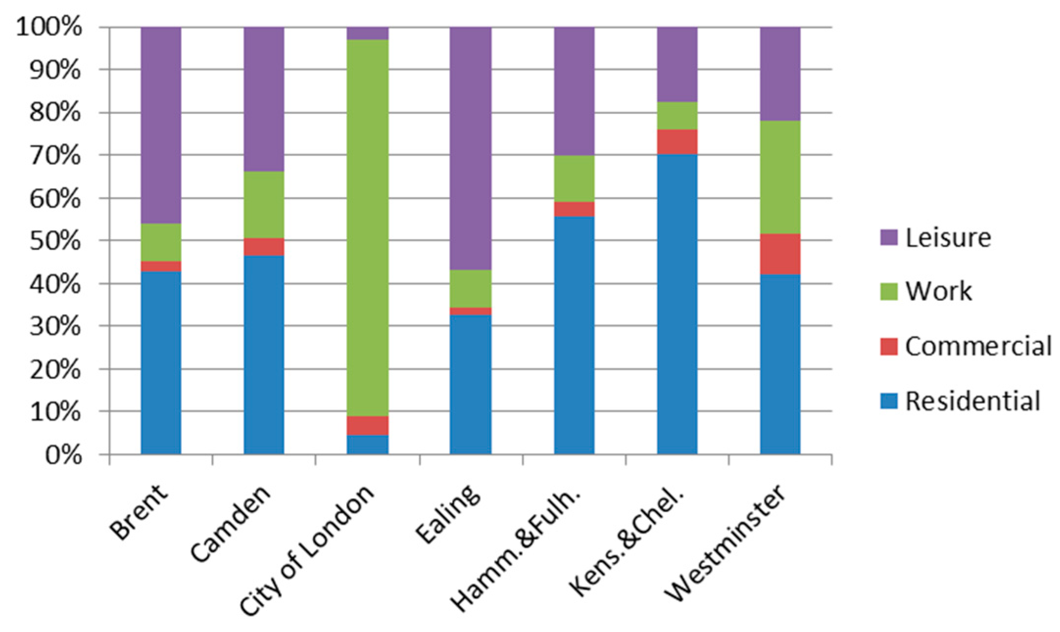 Energies 16 06312 g009