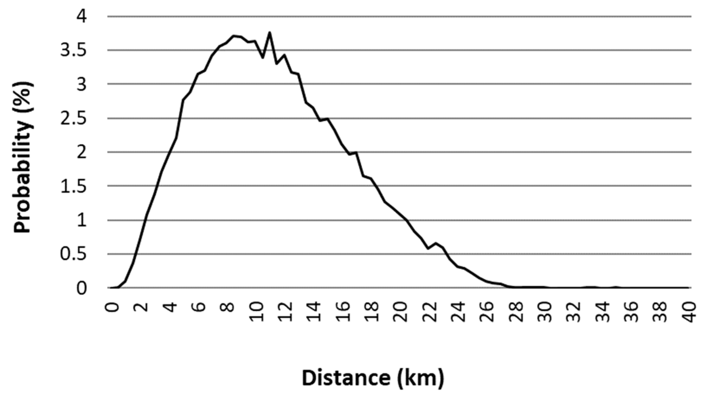 Energies 16 06312 g011