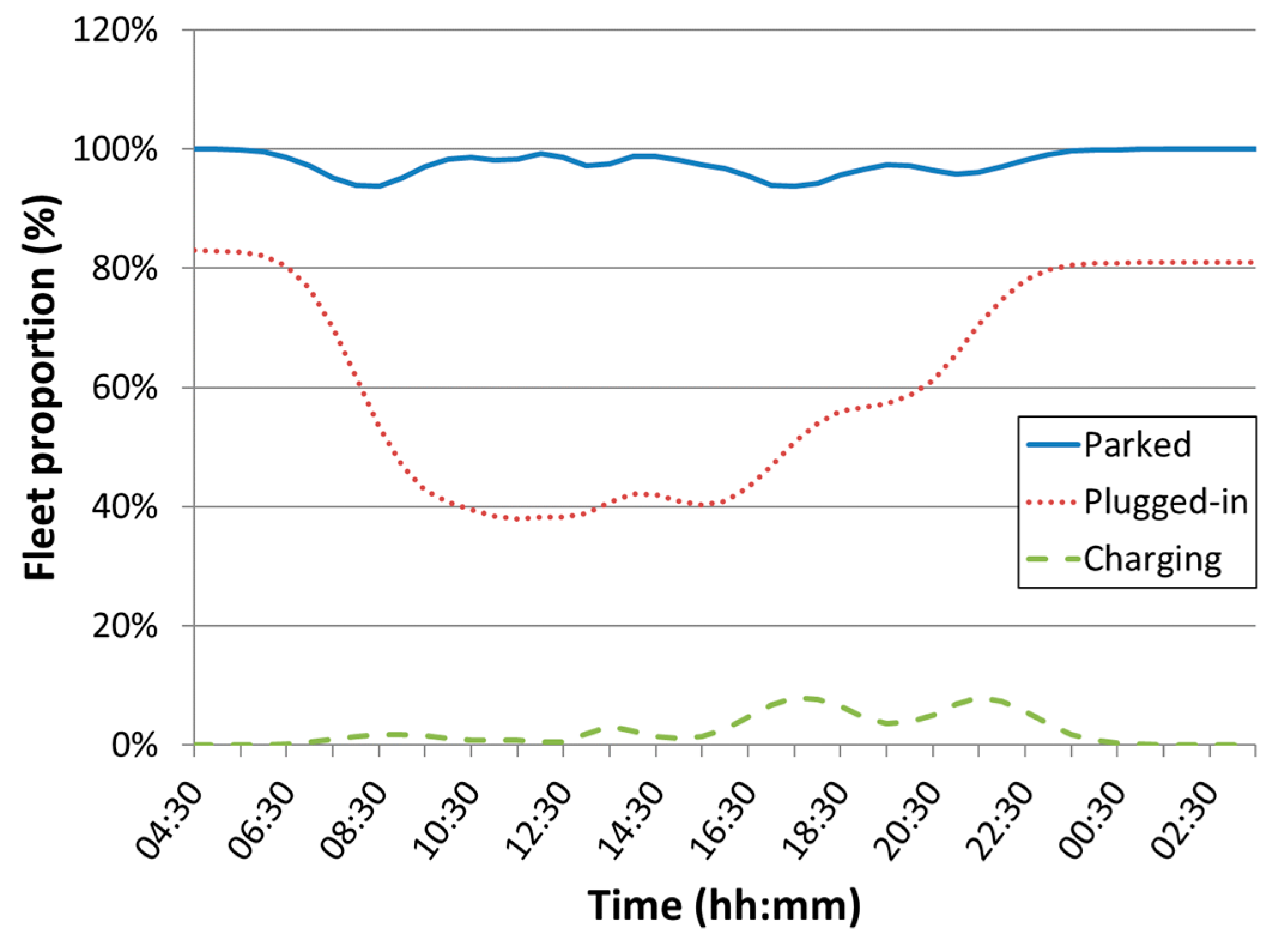 Energies 16 06312 g013