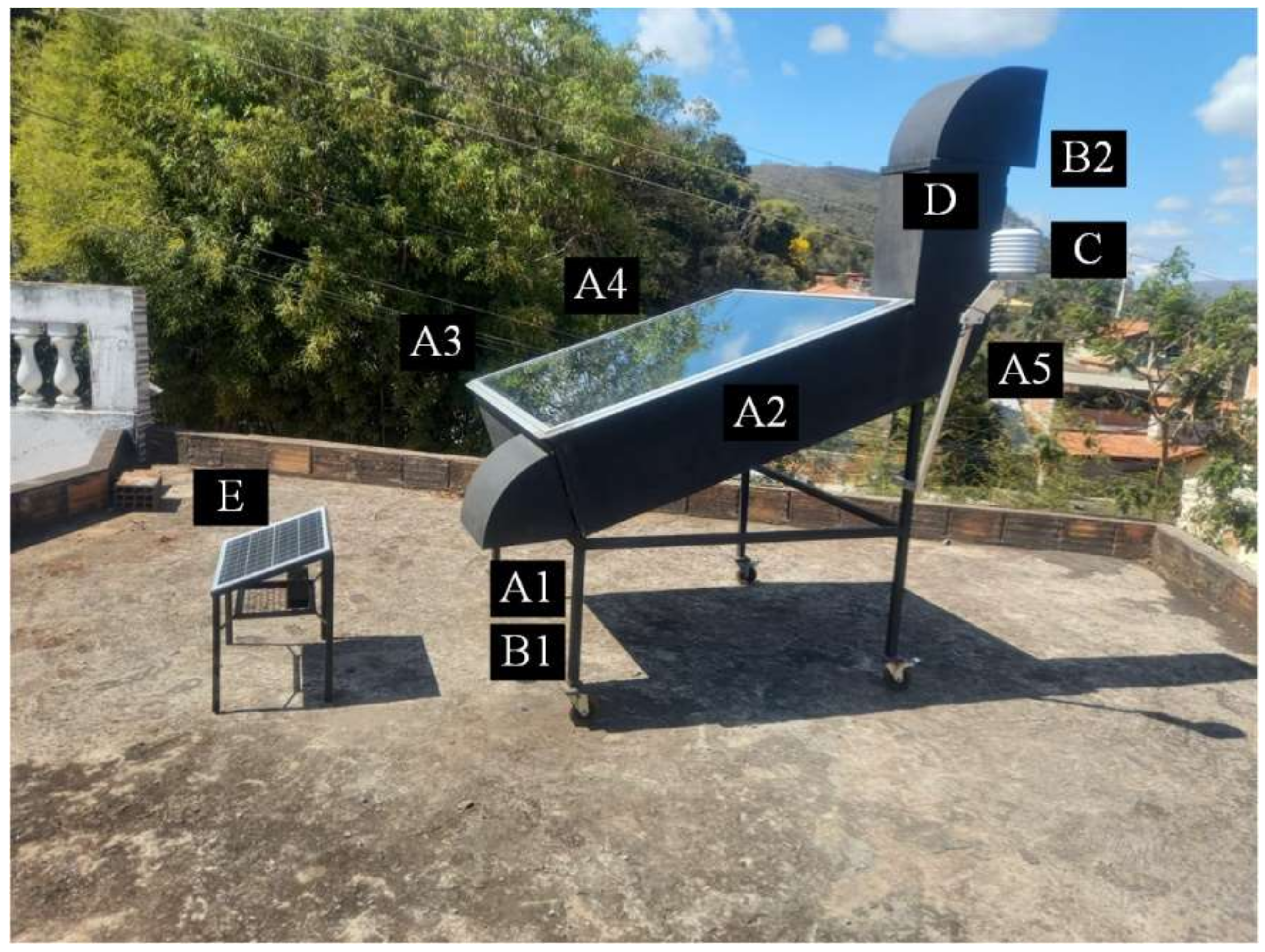 Energies 16 06314 g003