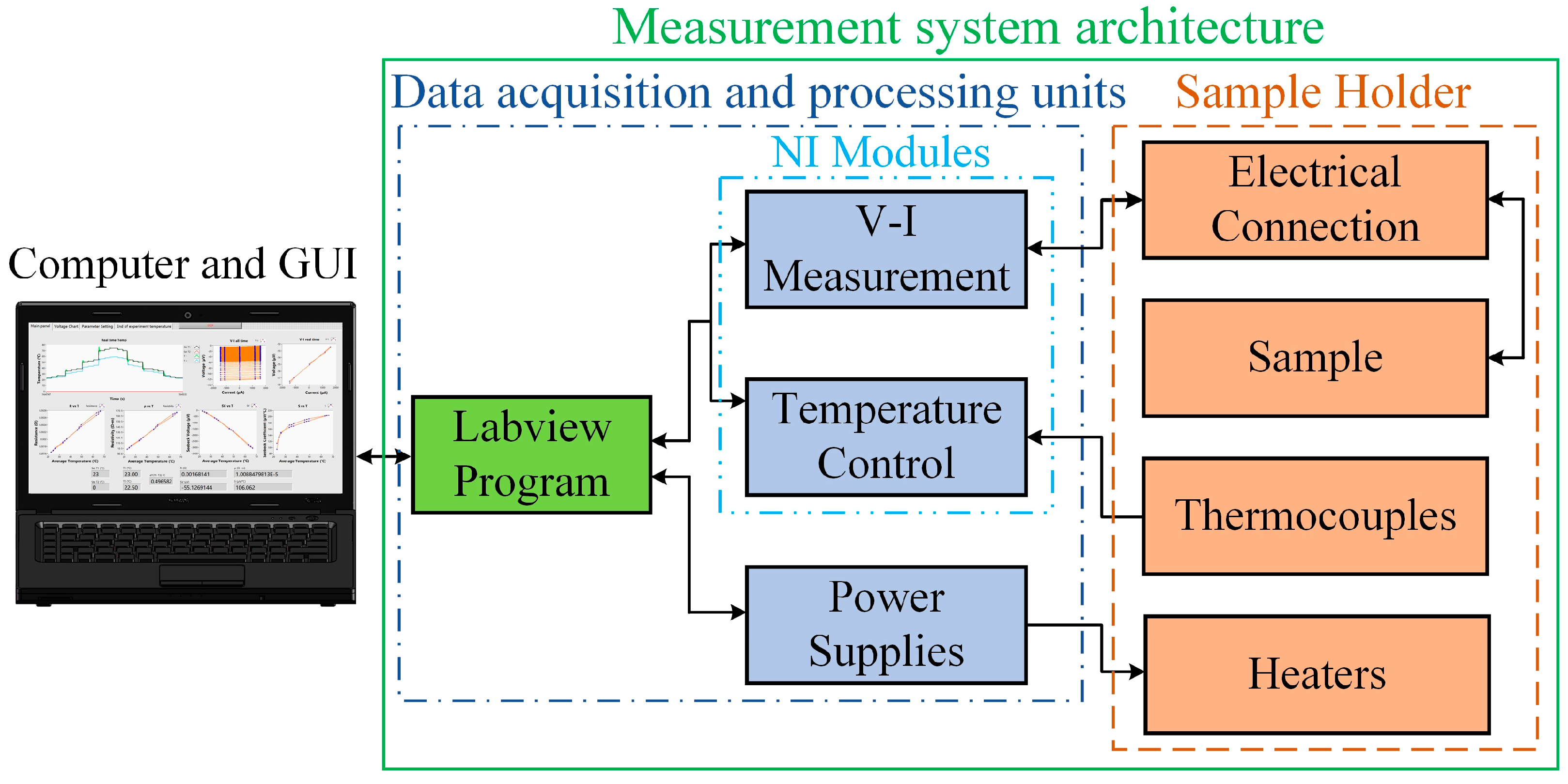 Energies 16 06319 g001