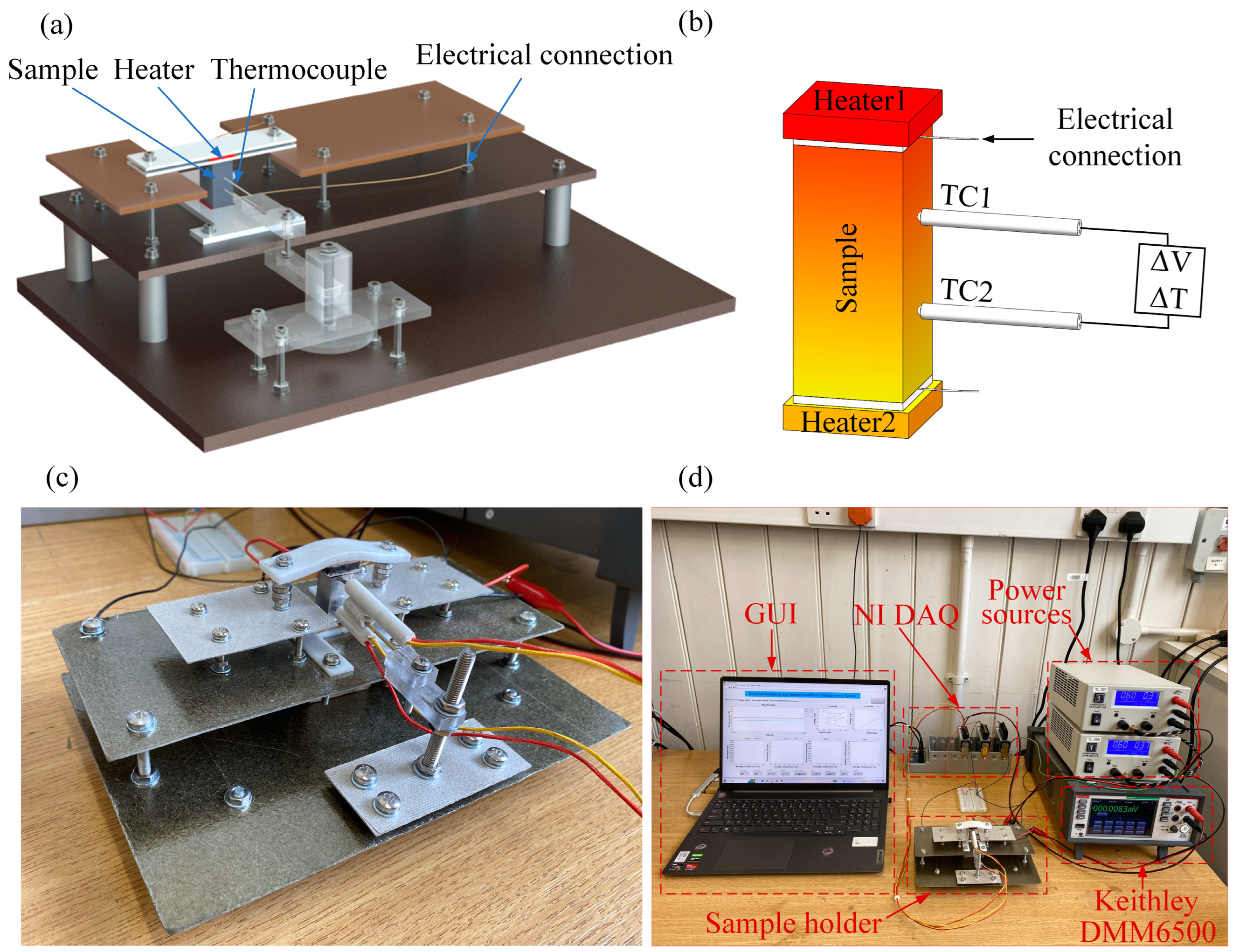 Energies 16 06319 g002