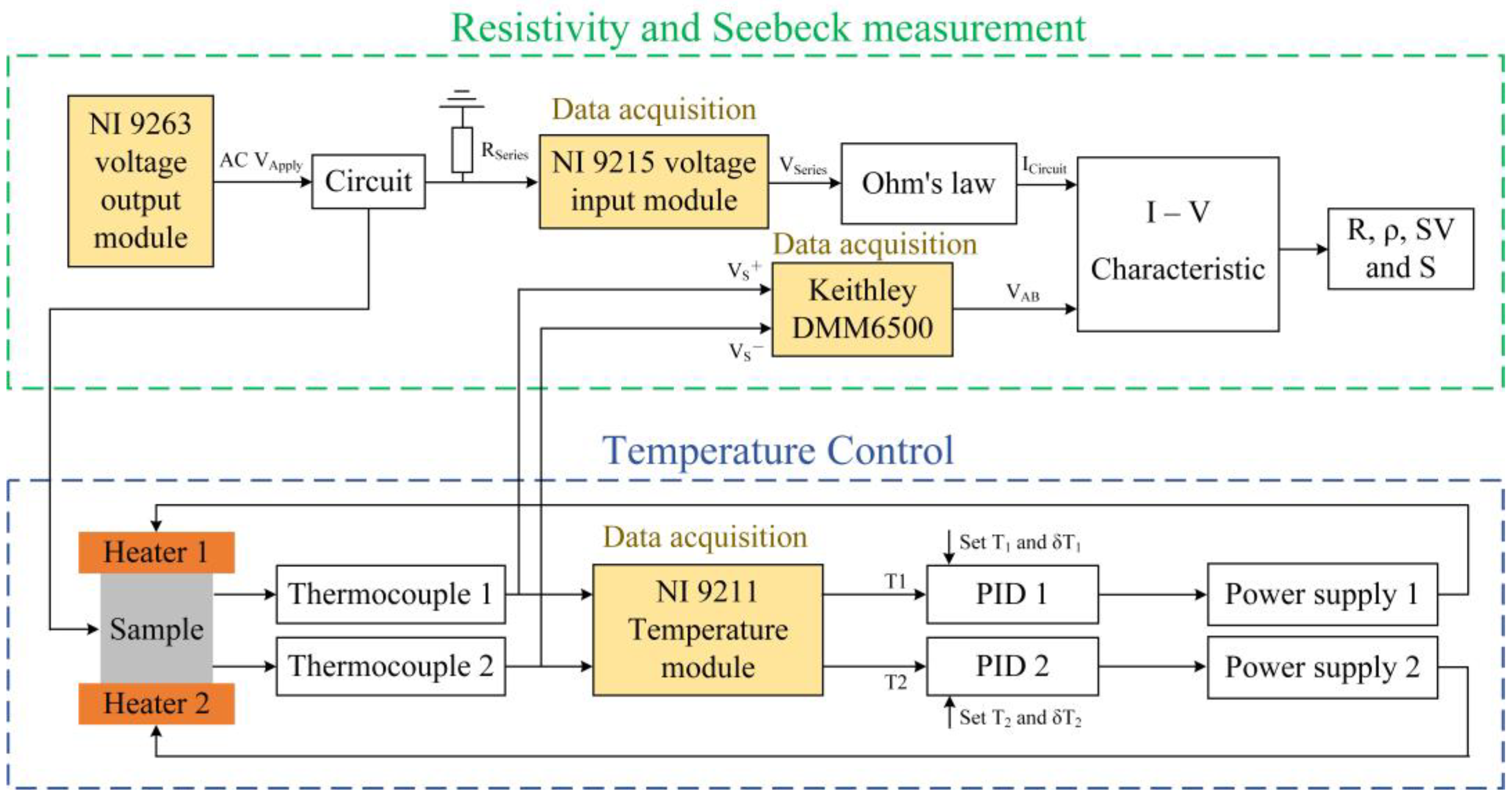 Energies 16 06319 g004