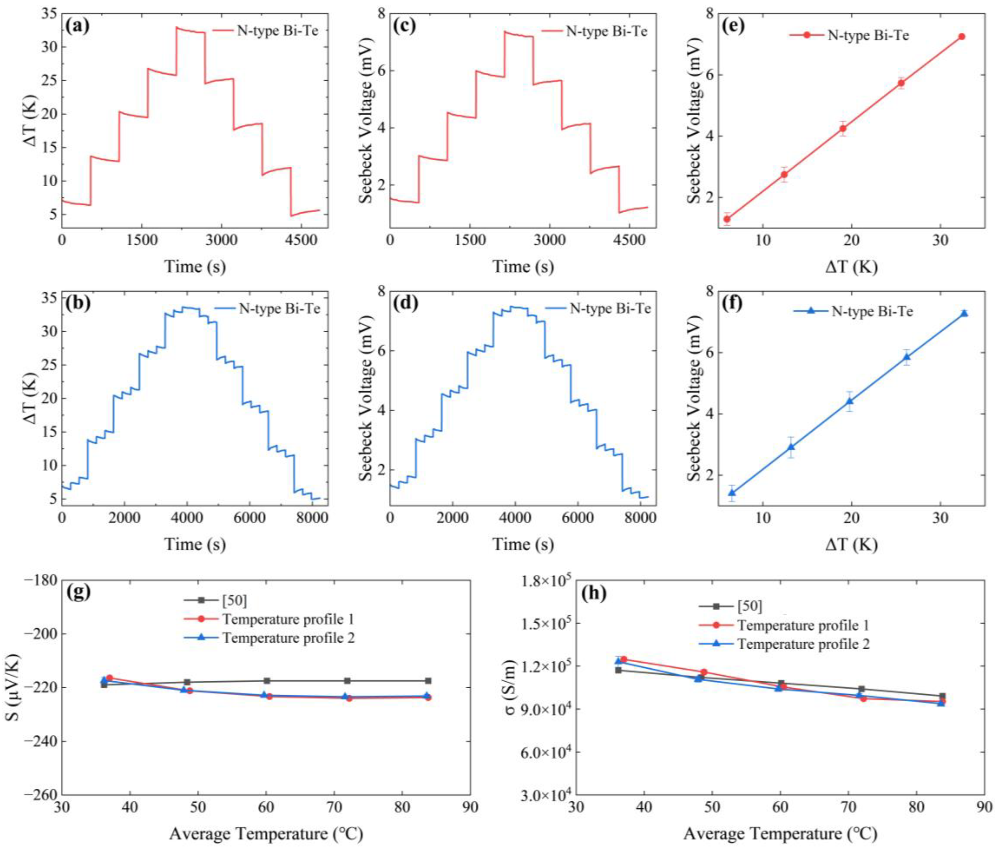Energies 16 06319 g007
