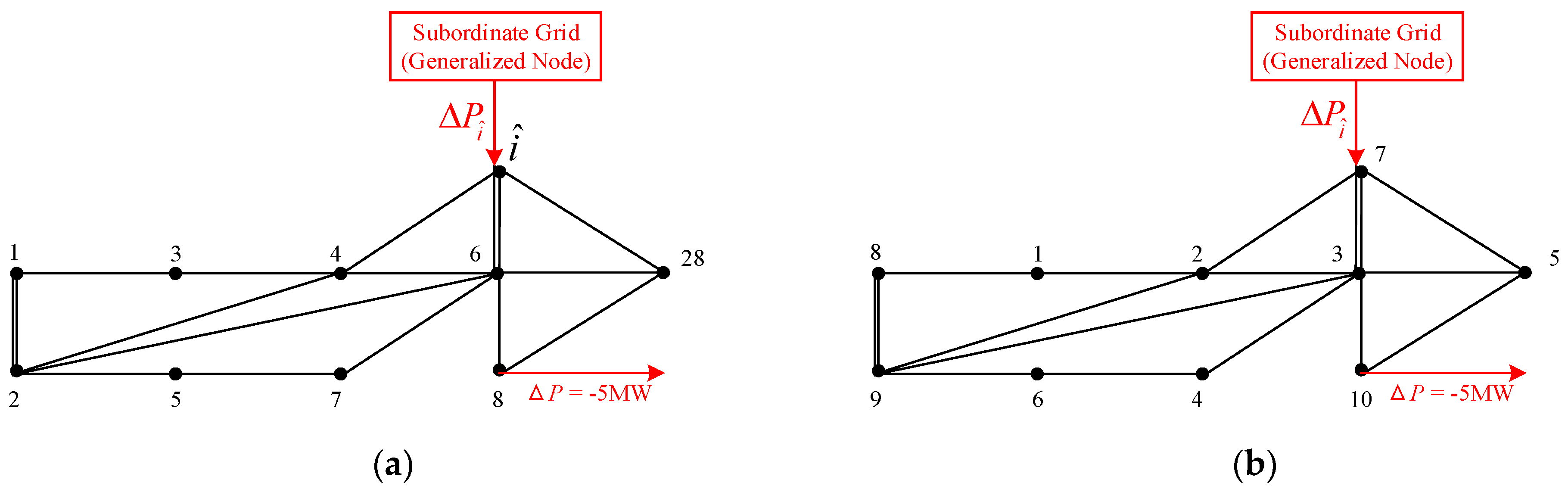 Energies 16 06323 g003 Energies 16 06323 g003