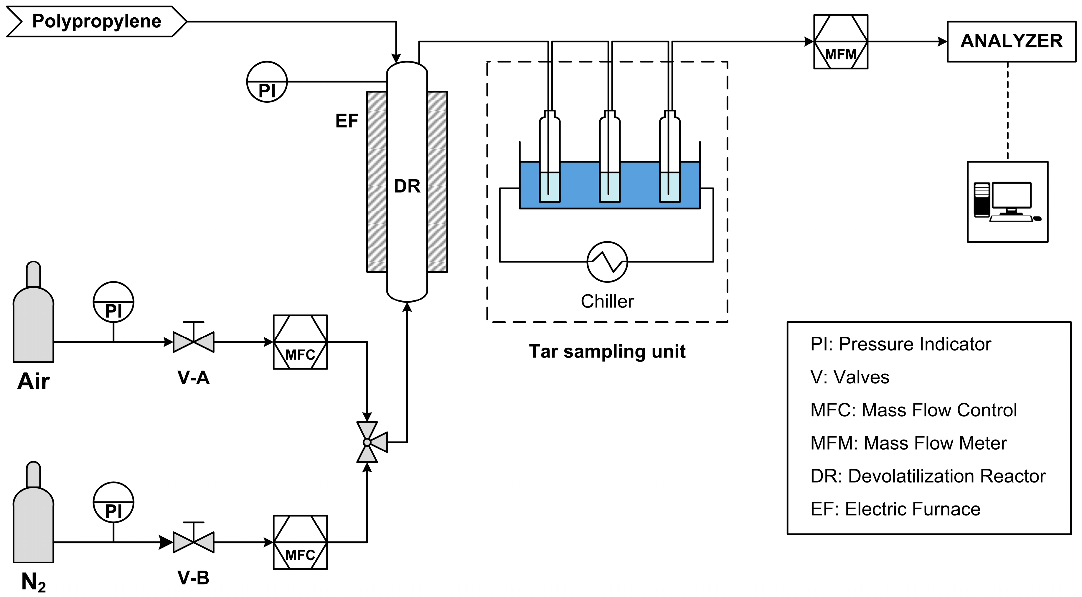 Energies 16 06324 g003