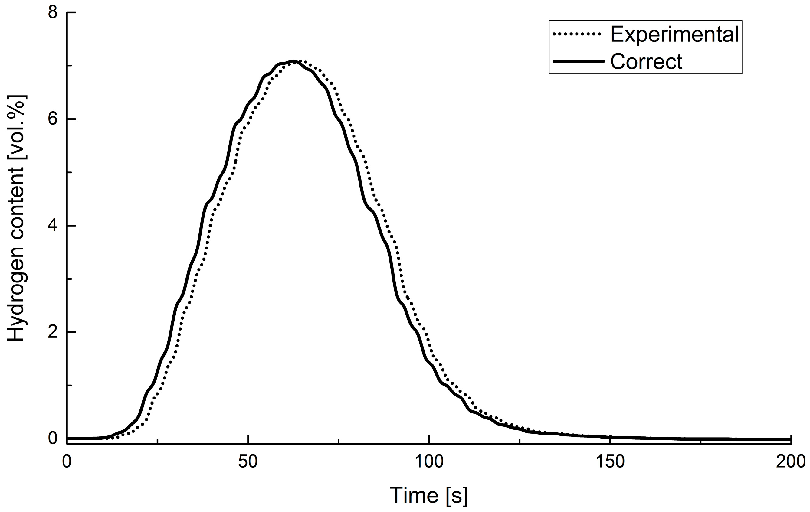 Energies 16 06324 g004