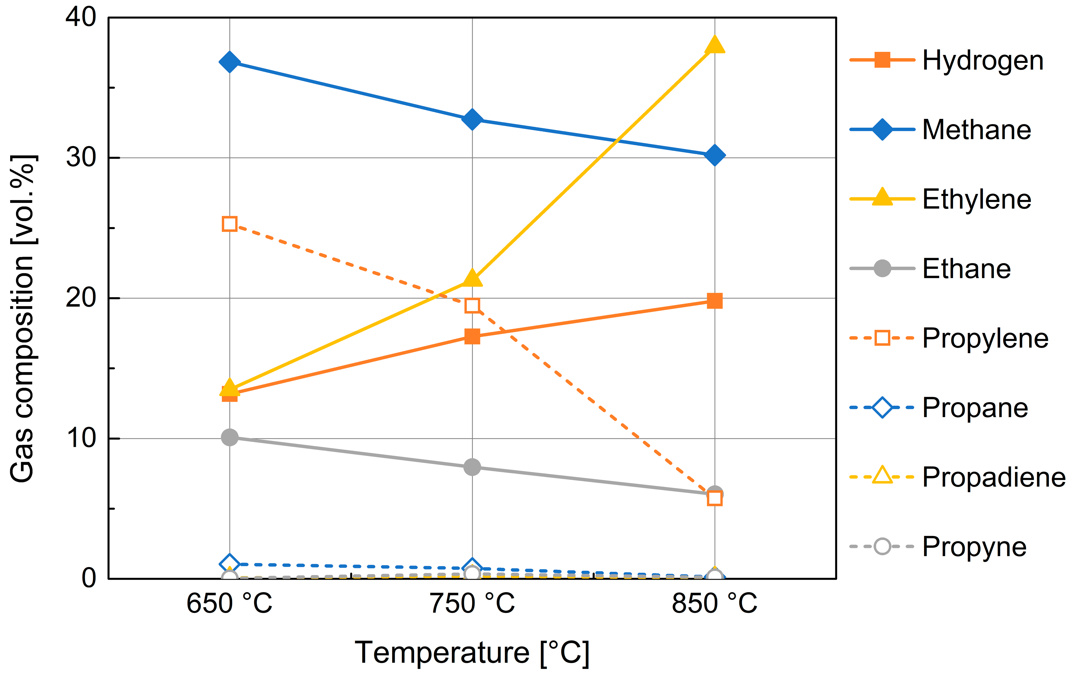 Energies 16 06324 g006