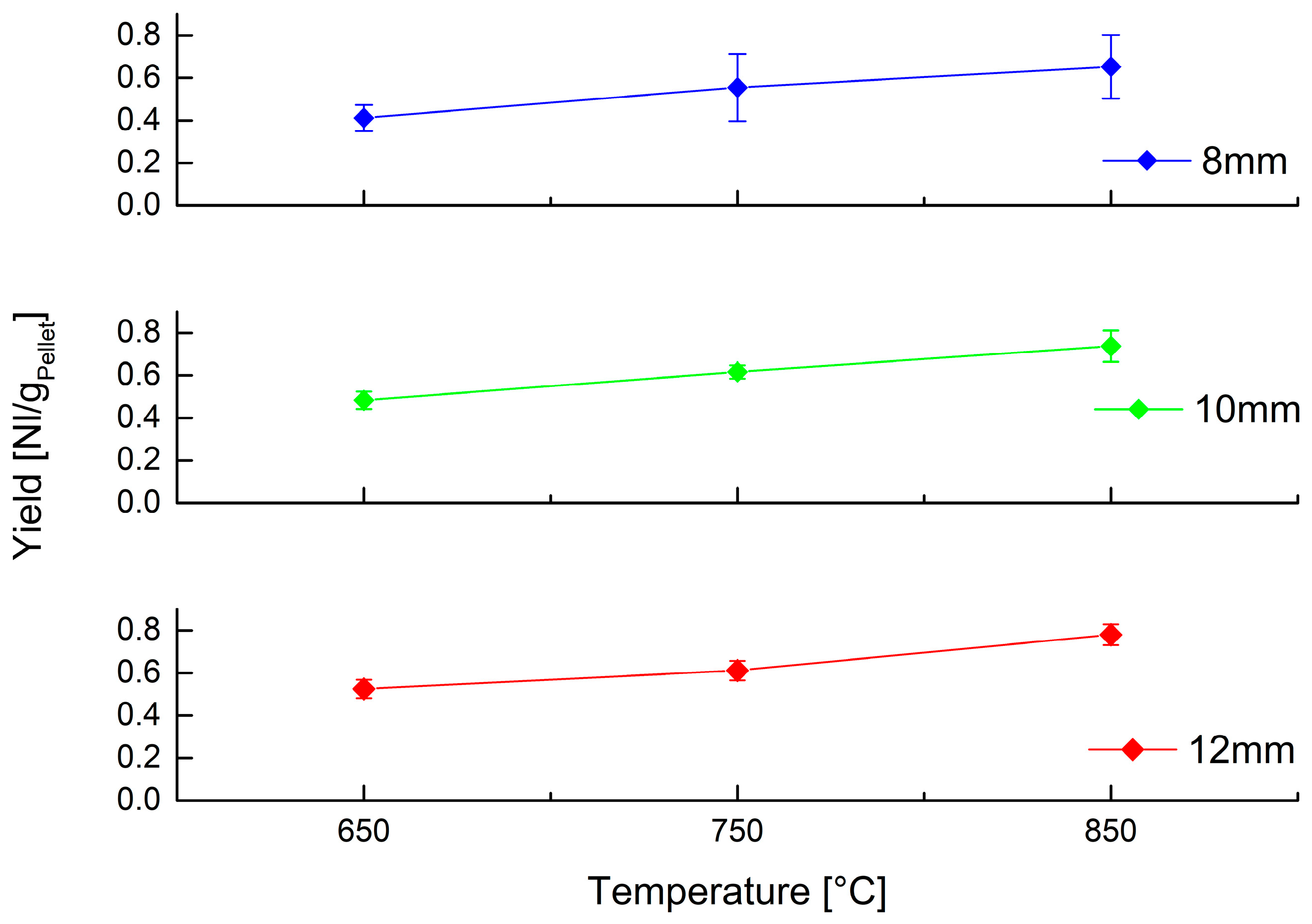 Energies 16 06324 g007