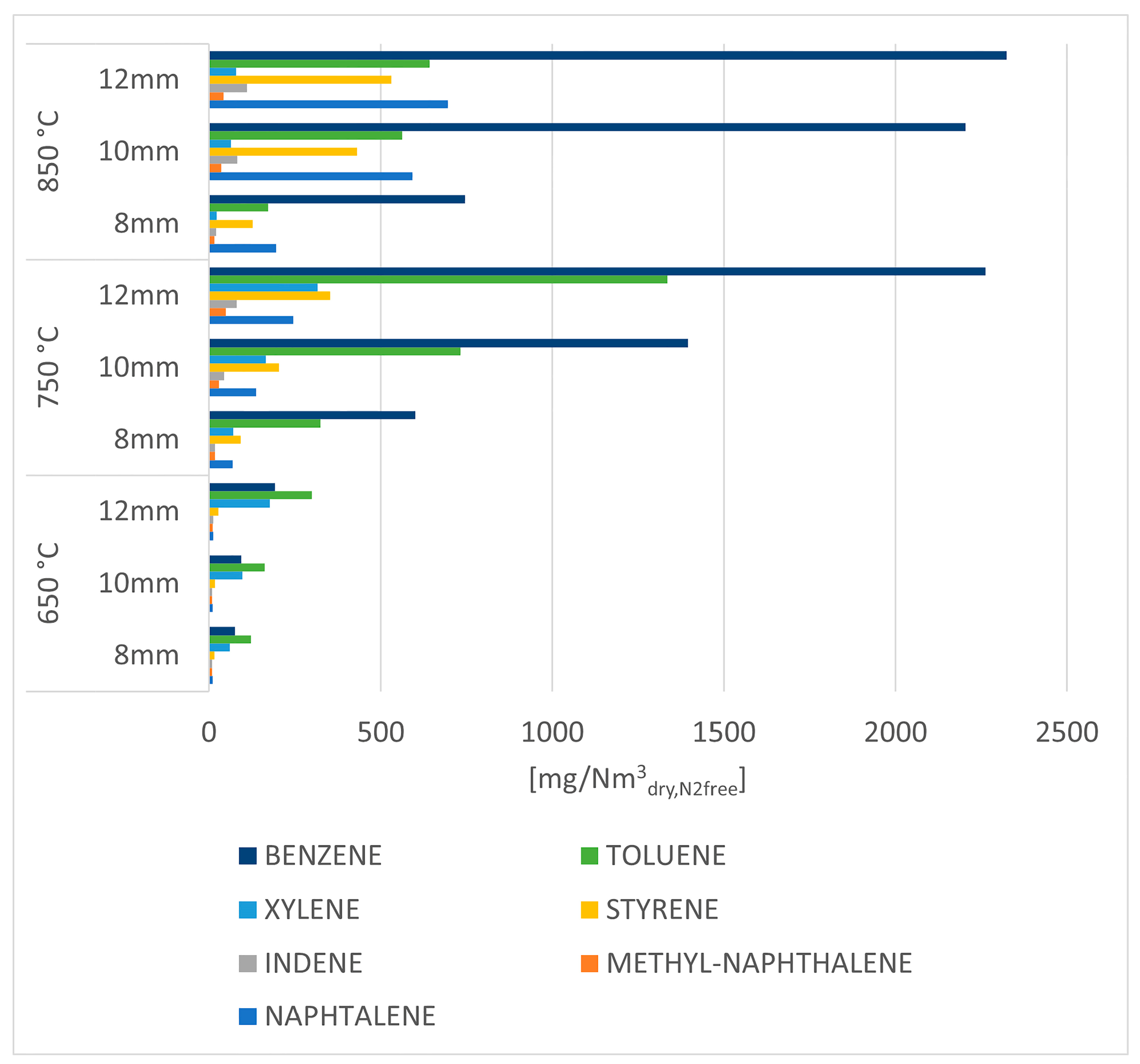 Energies 16 06324 g010