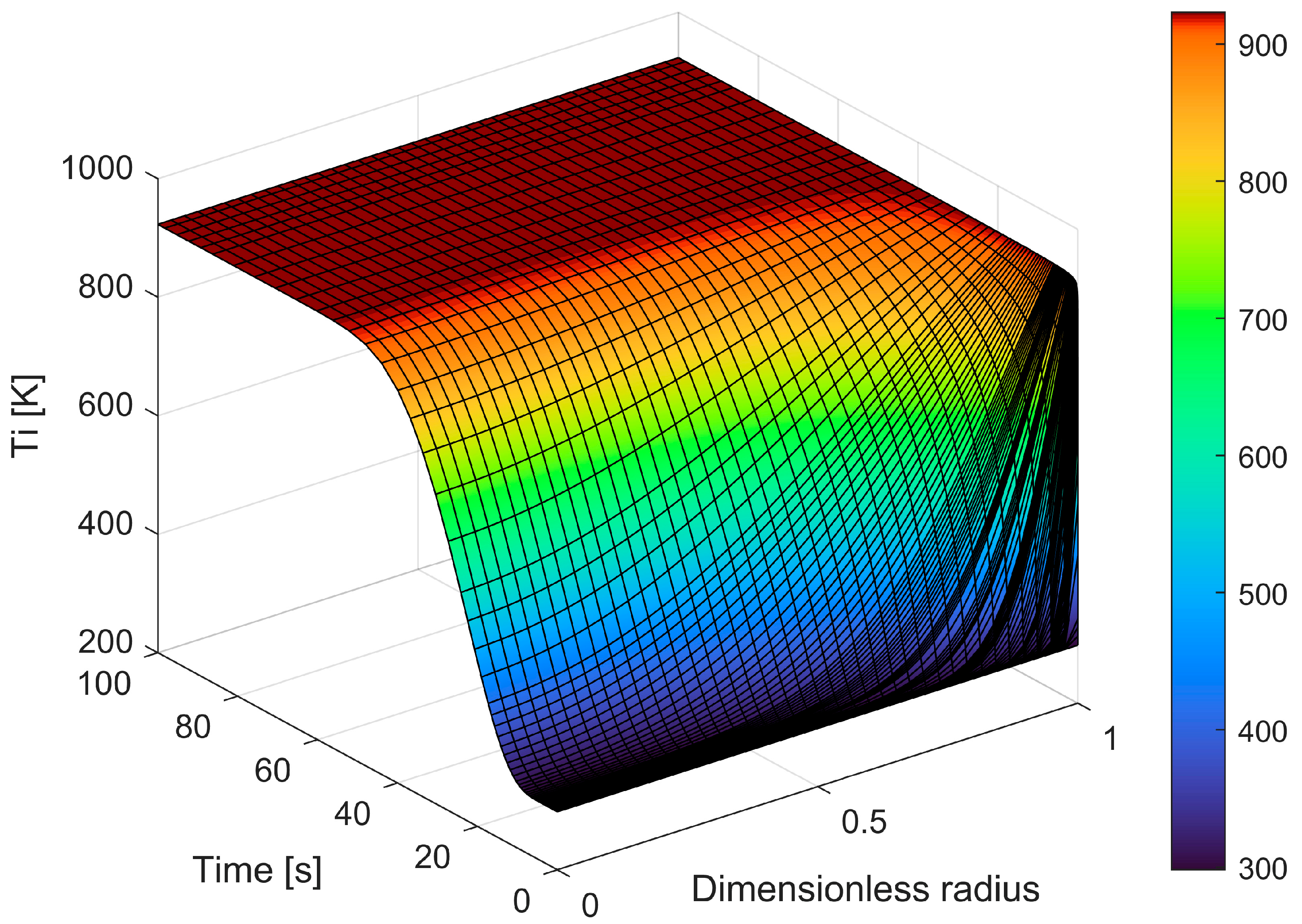 Energies 16 06324 g011