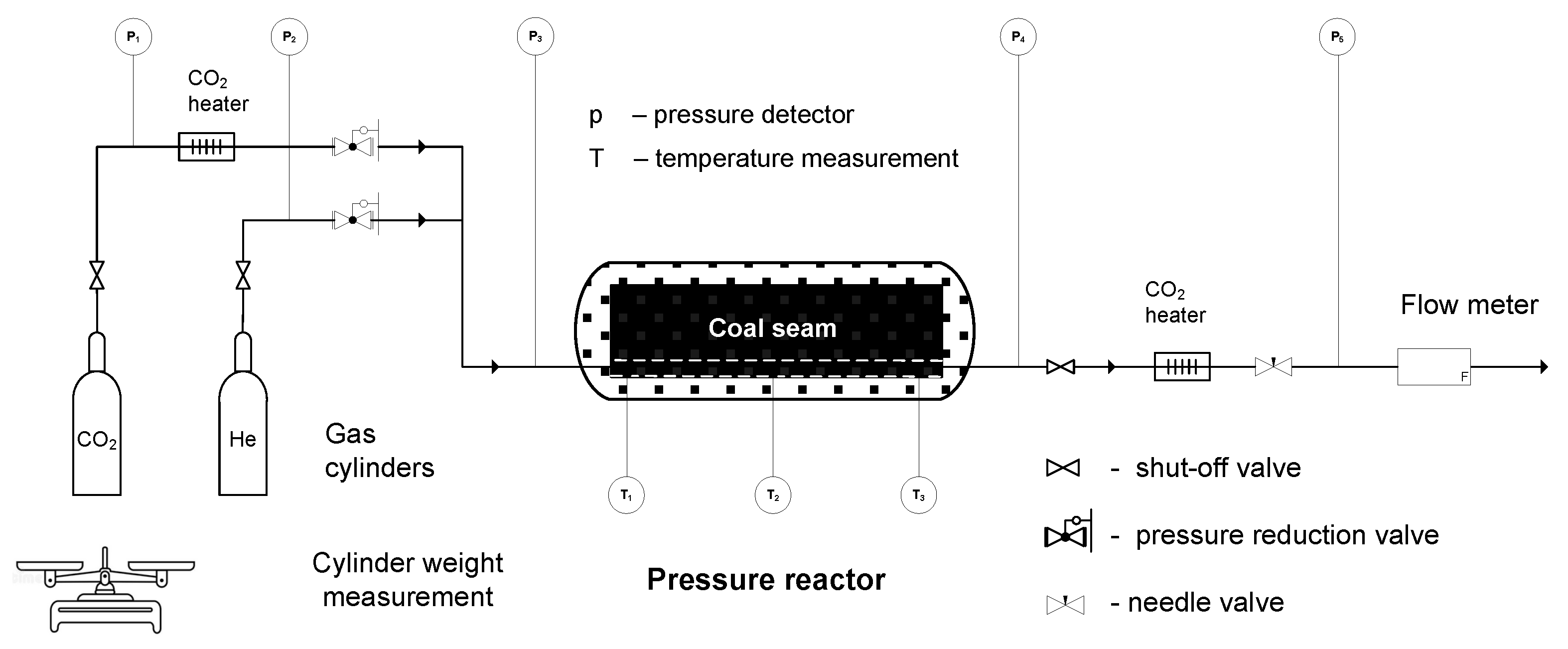 Energies 16 06326 g003 Energies 16 06326 g003