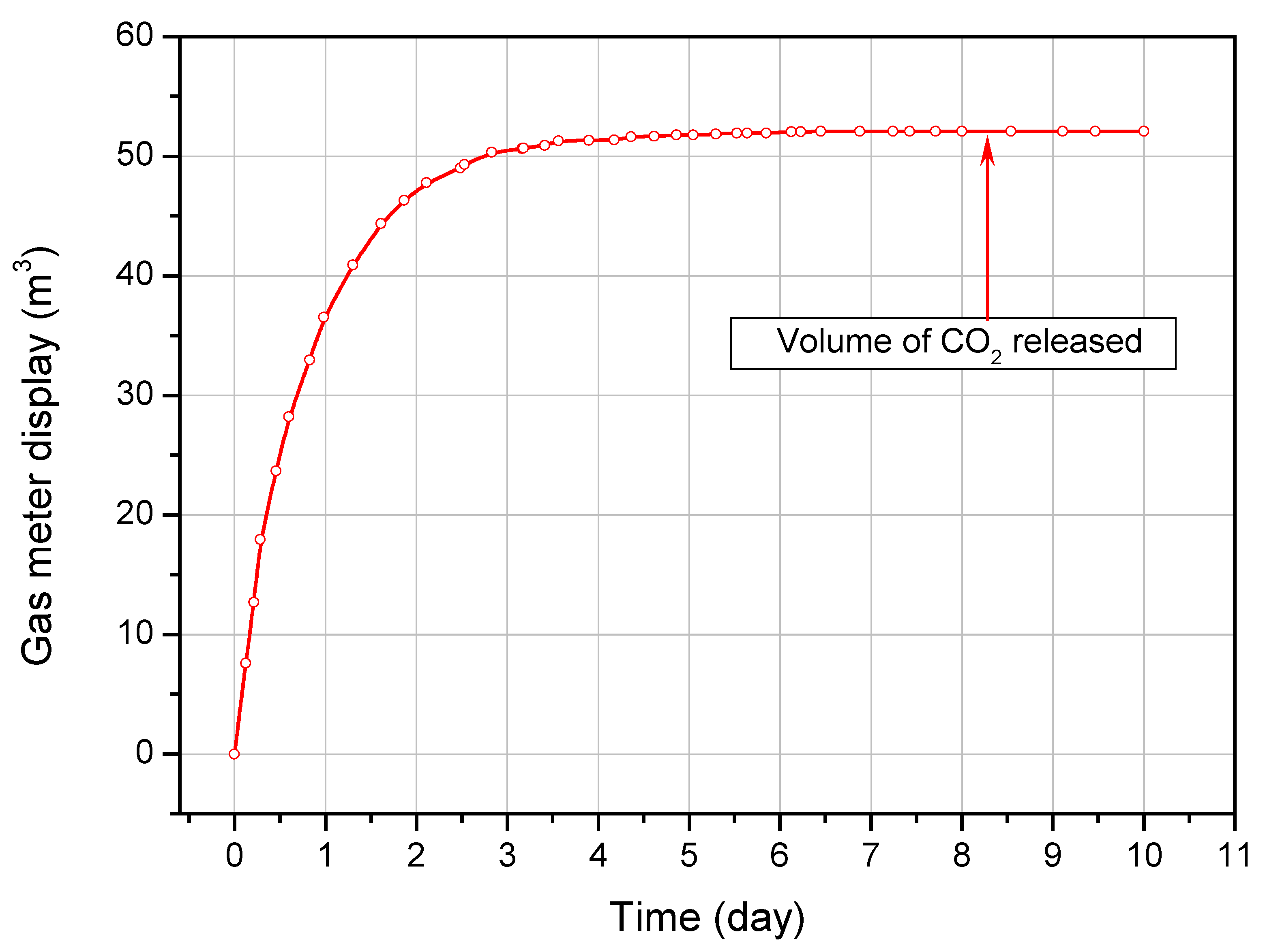 Energies 16 06326 g007 Energies 16 06326 g007