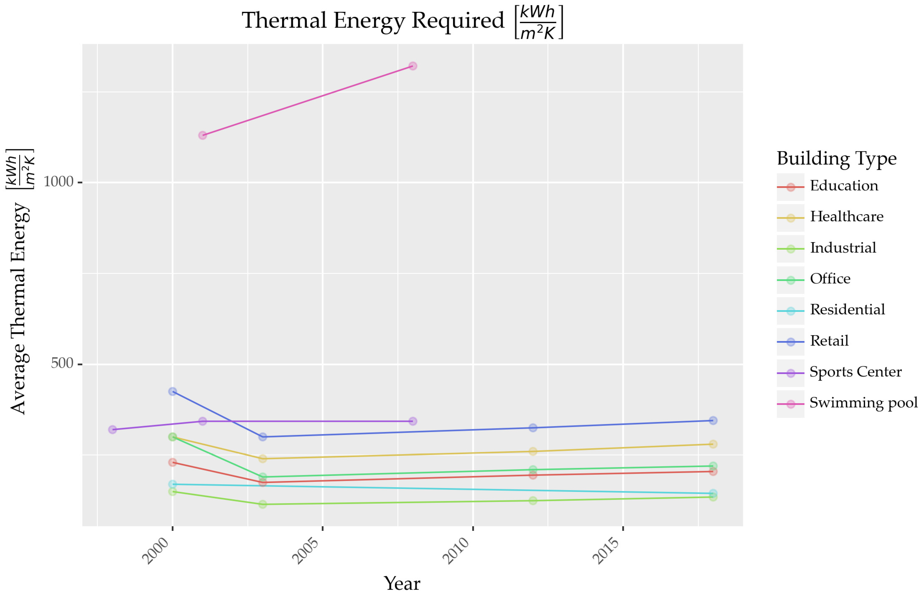 Energies 16 06329 g002
