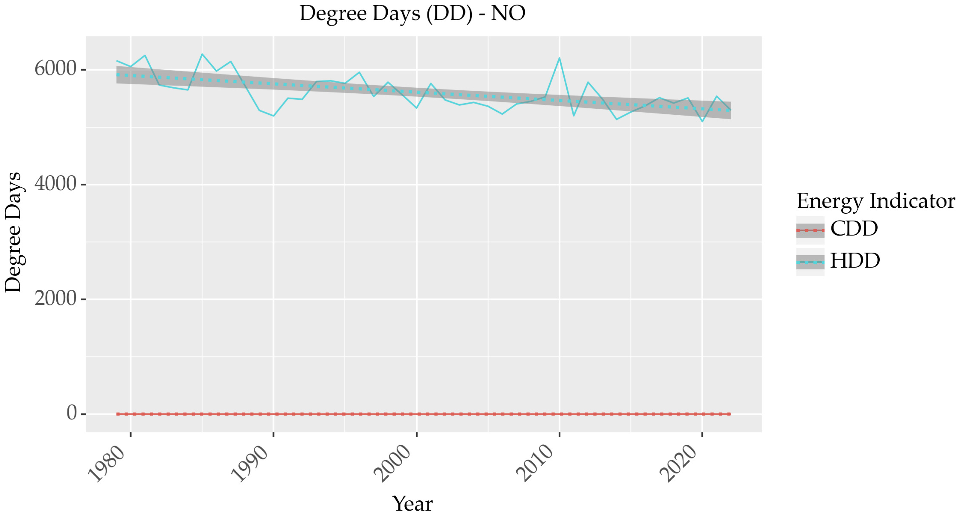 Energies 16 06329 g006