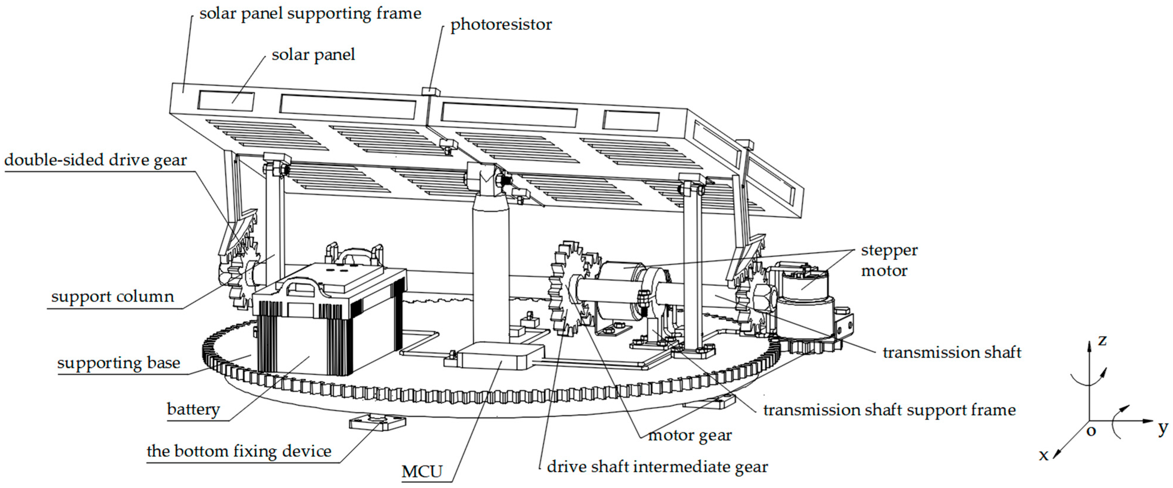 Energies 16 06330 g001