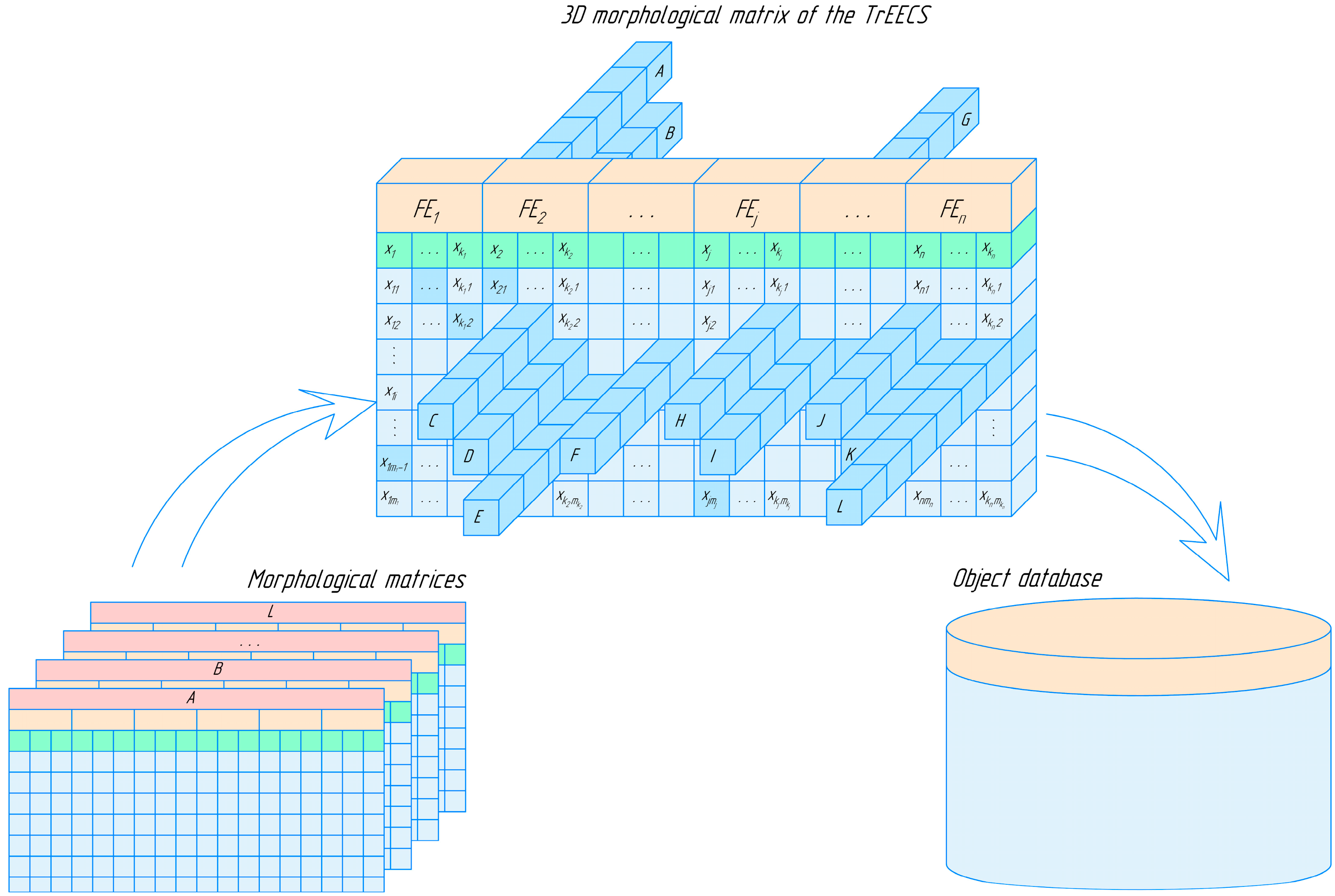 Energies 16 06331 g004