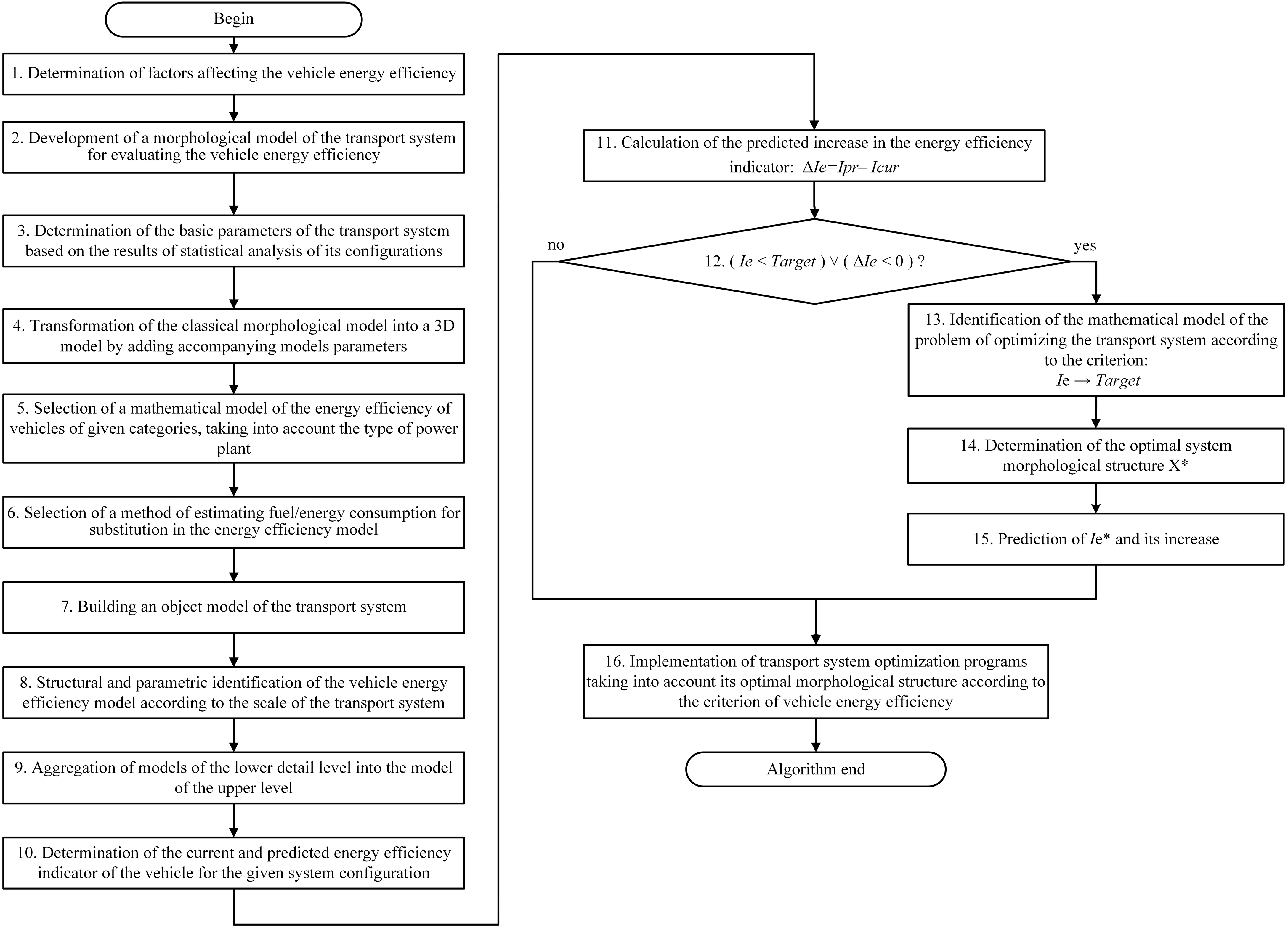 Energies 16 06331 g005