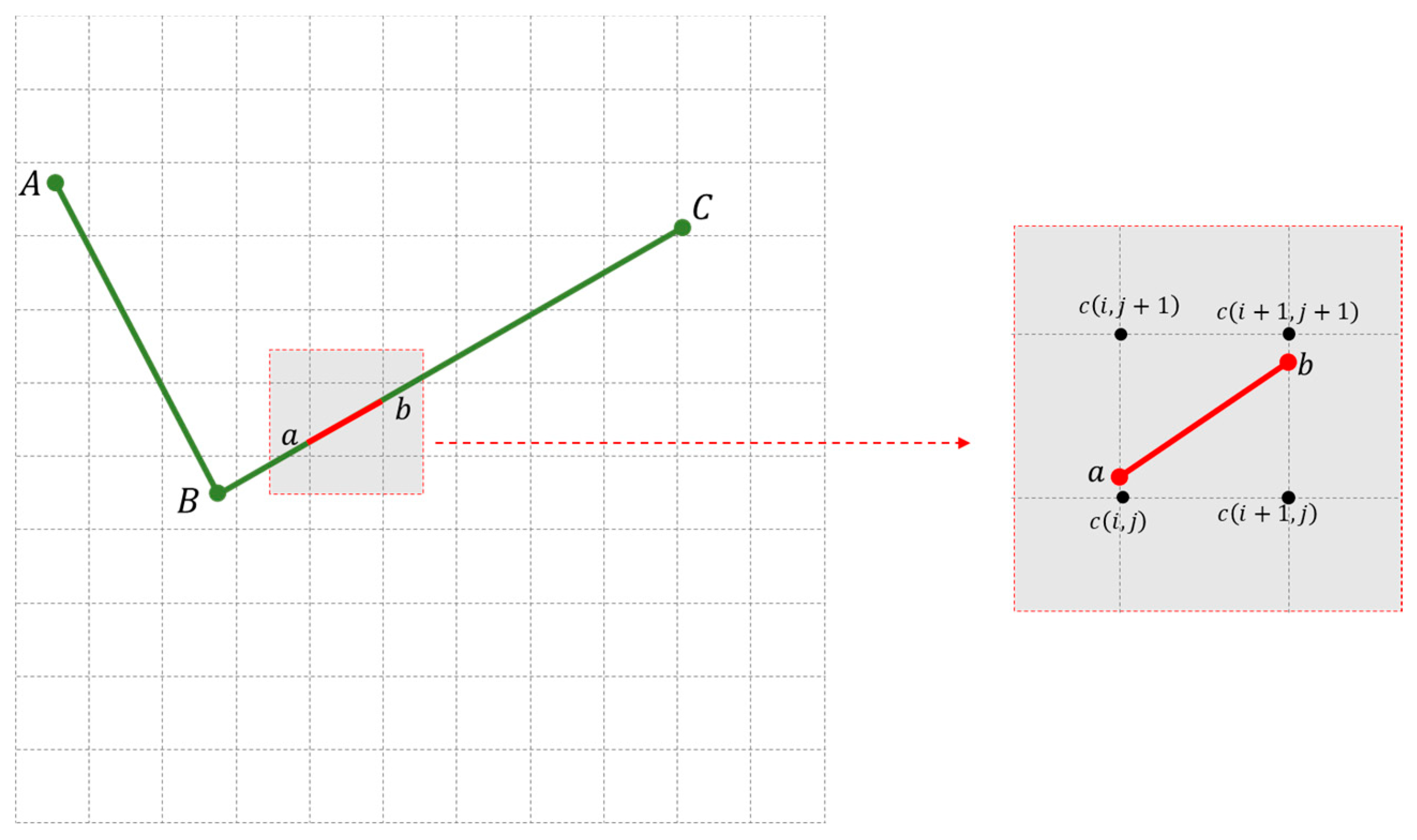 Energies 16 06338 g003 Energies 16 06338 g003