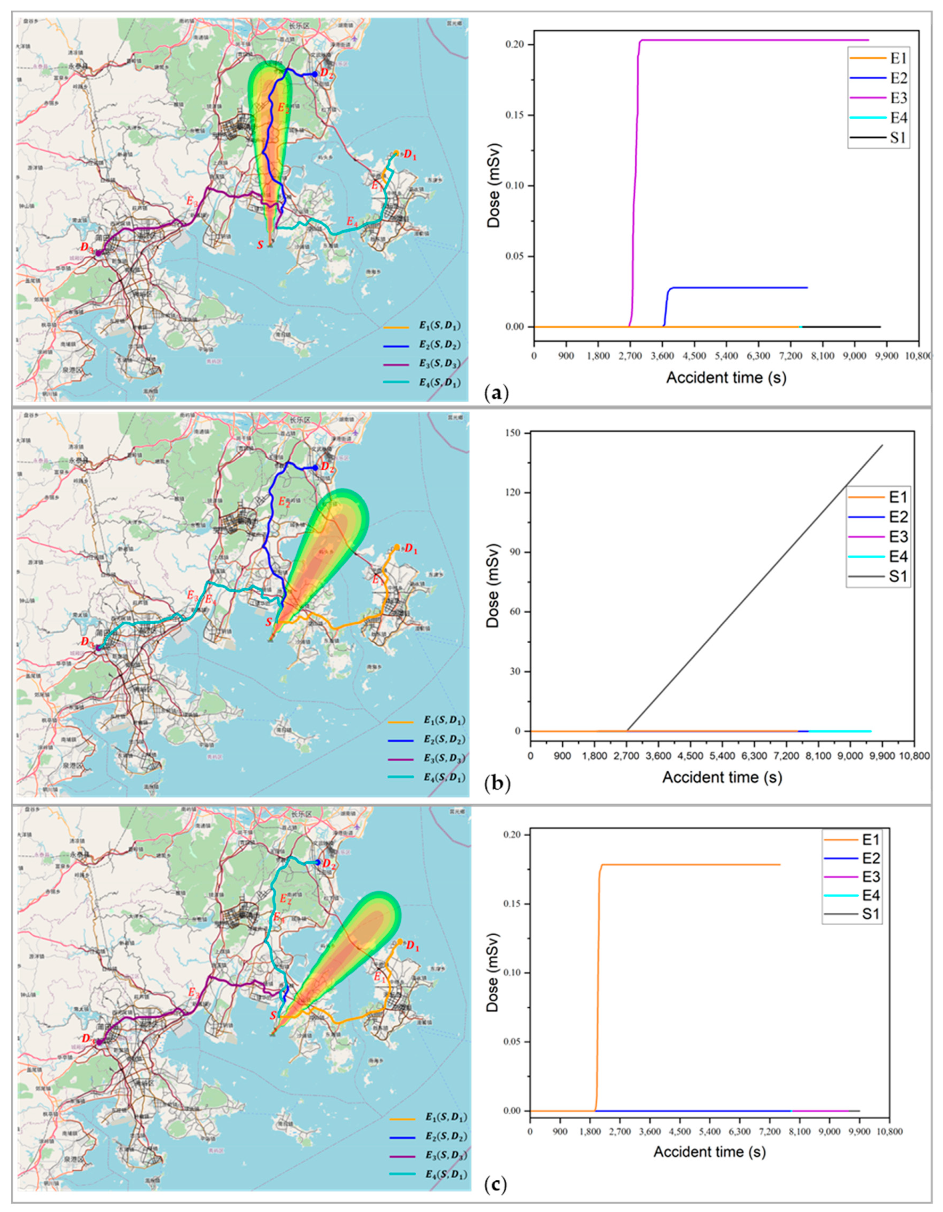 Energies 16 06338 g006 Energies 16 06338 g006