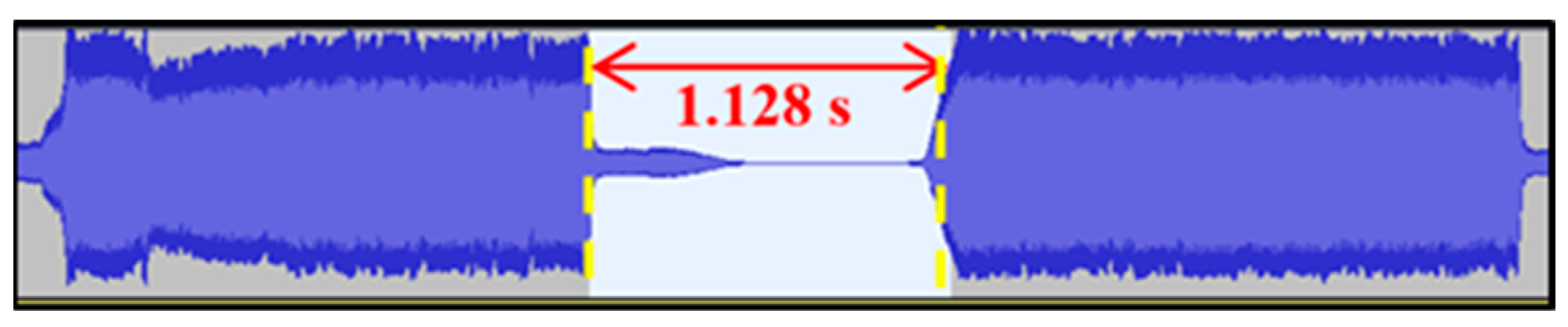 Energies 16 06342 g021 Energies 16 06342 g021